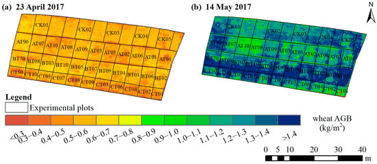 Agriculture 13 01621 g0a2