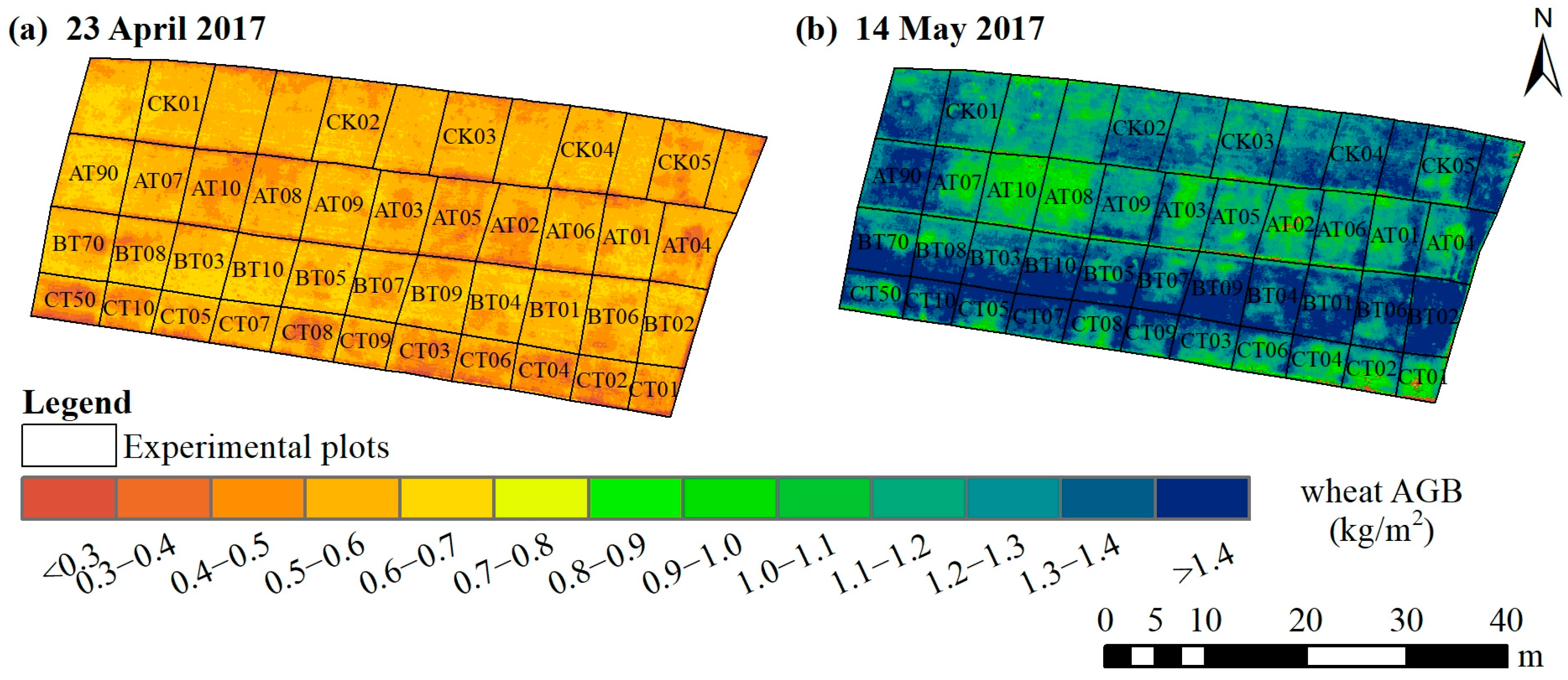 Agriculture 13 01621 g0a2