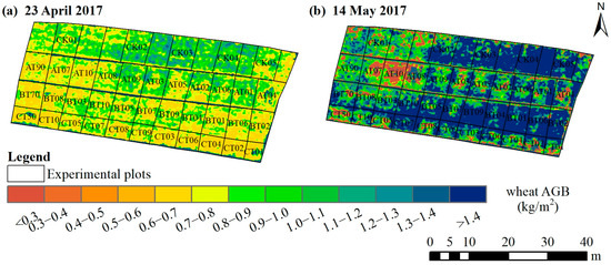 Agriculture 13 01621 g0a3