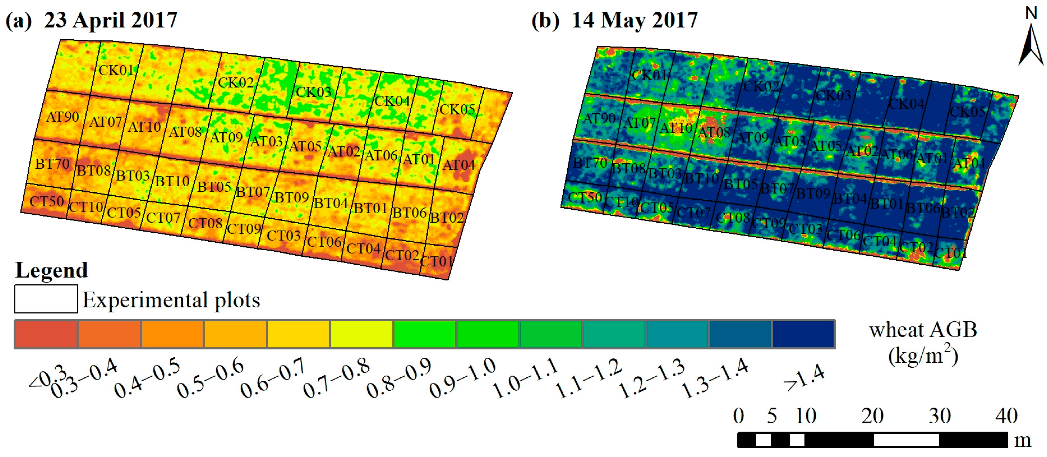Agriculture 13 01621 g0a4