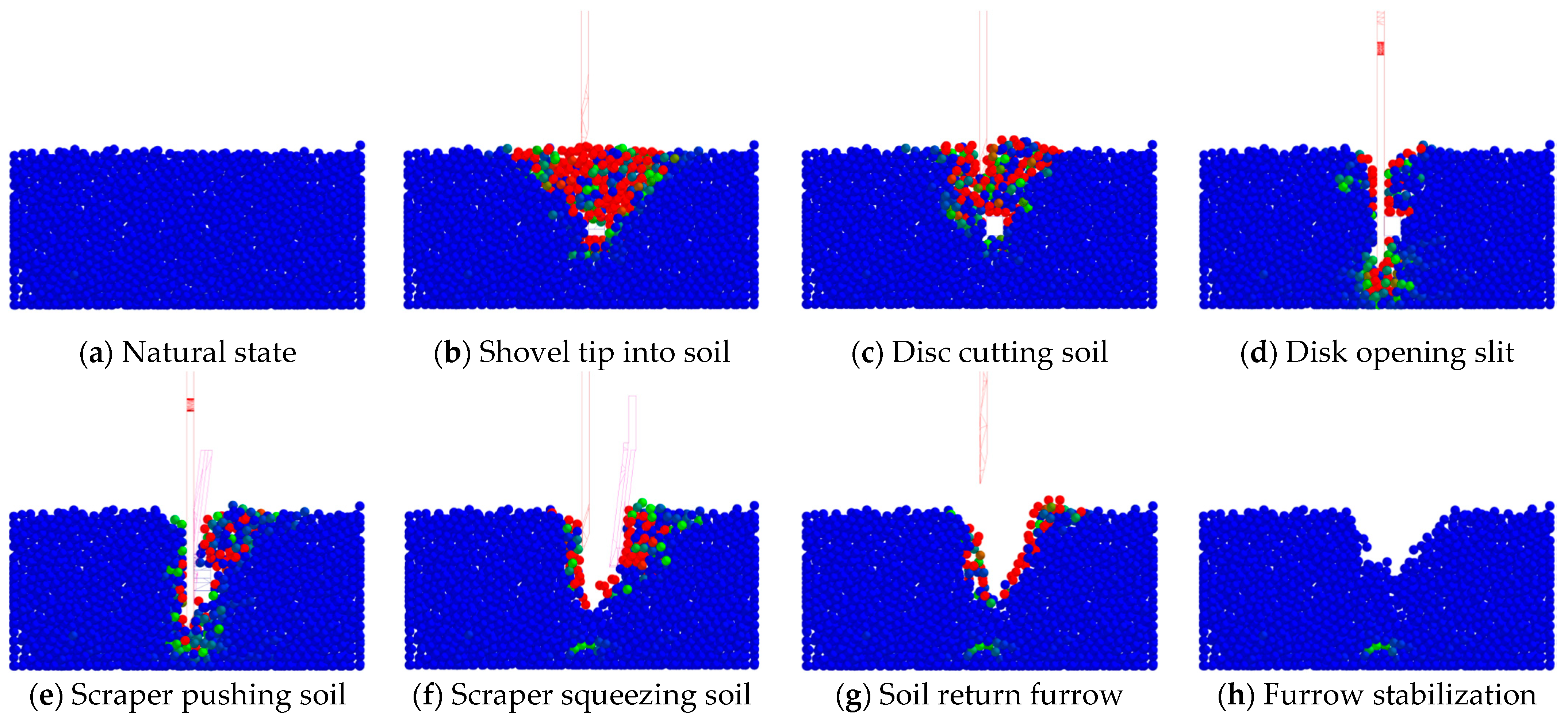 Agriculture 13 01635 g002 Agriculture 13 01635 g002