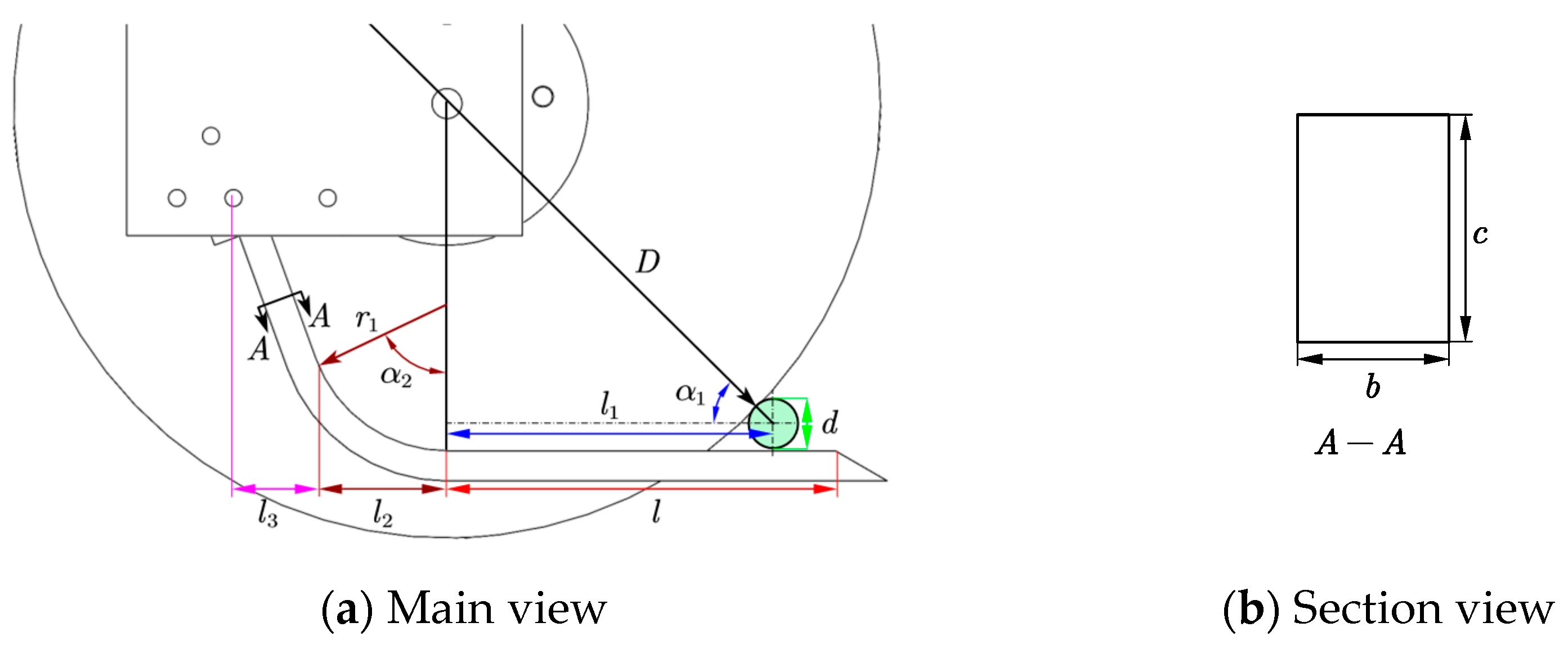 Agriculture 13 01635 g005 Agriculture 13 01635 g005