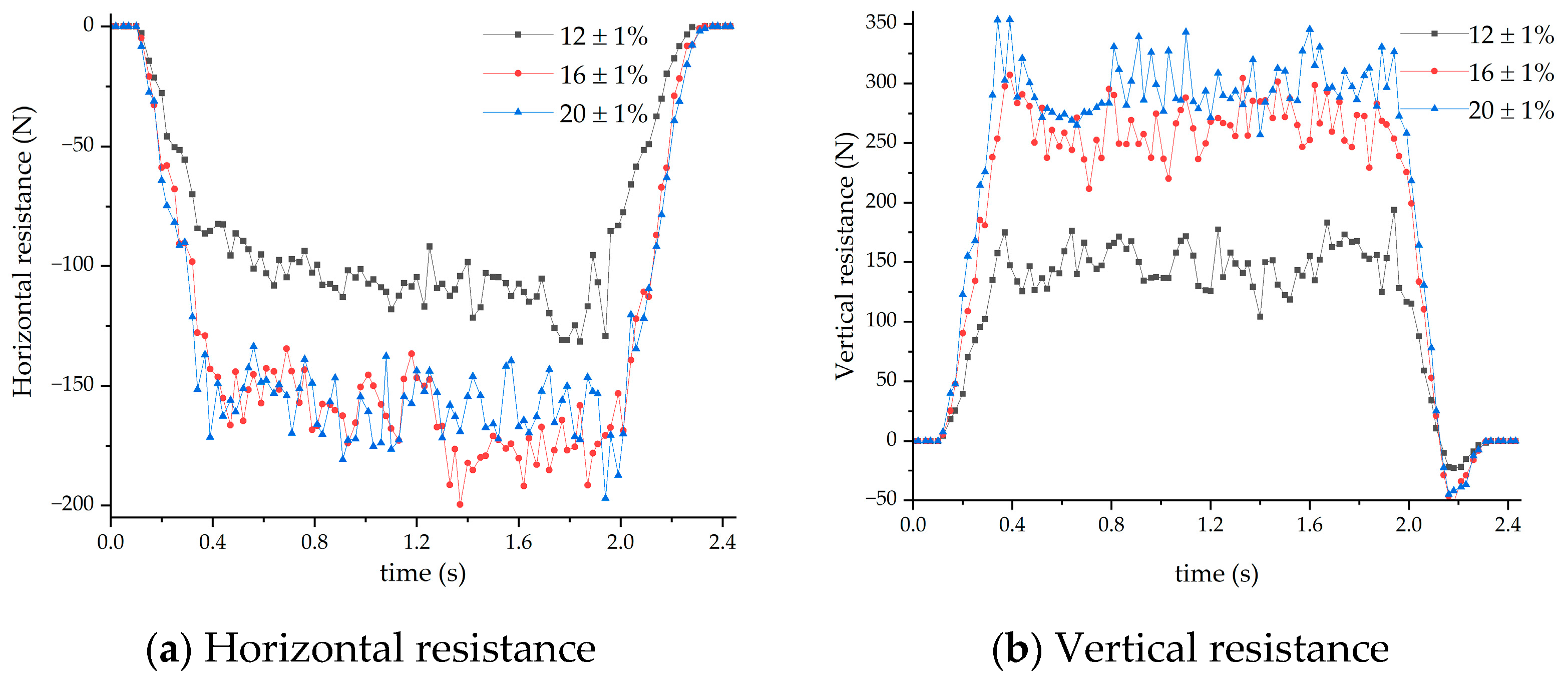 Agriculture 13 01635 g012 Agriculture 13 01635 g012
