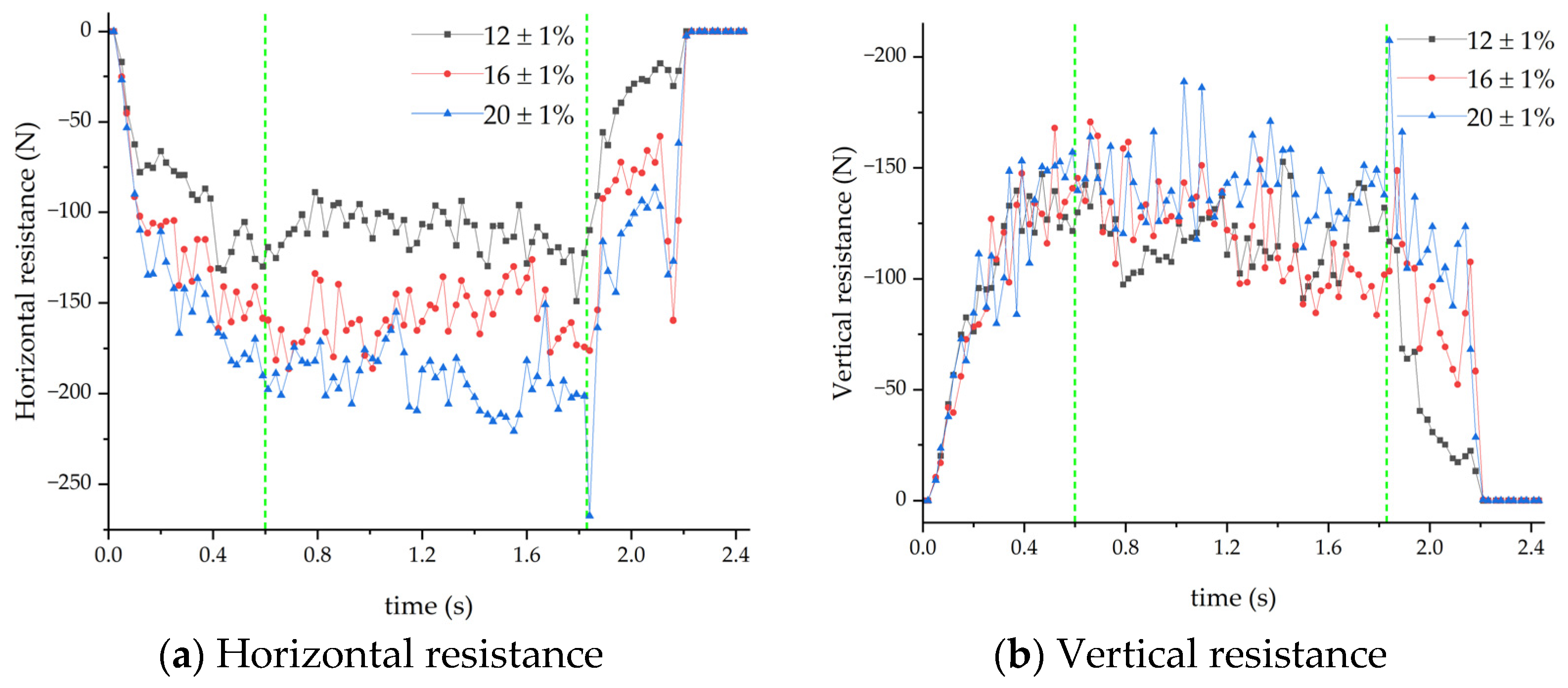Agriculture 13 01635 g013 Agriculture 13 01635 g013