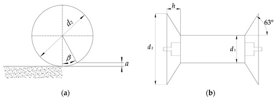 Agriculture 13 01641 g003