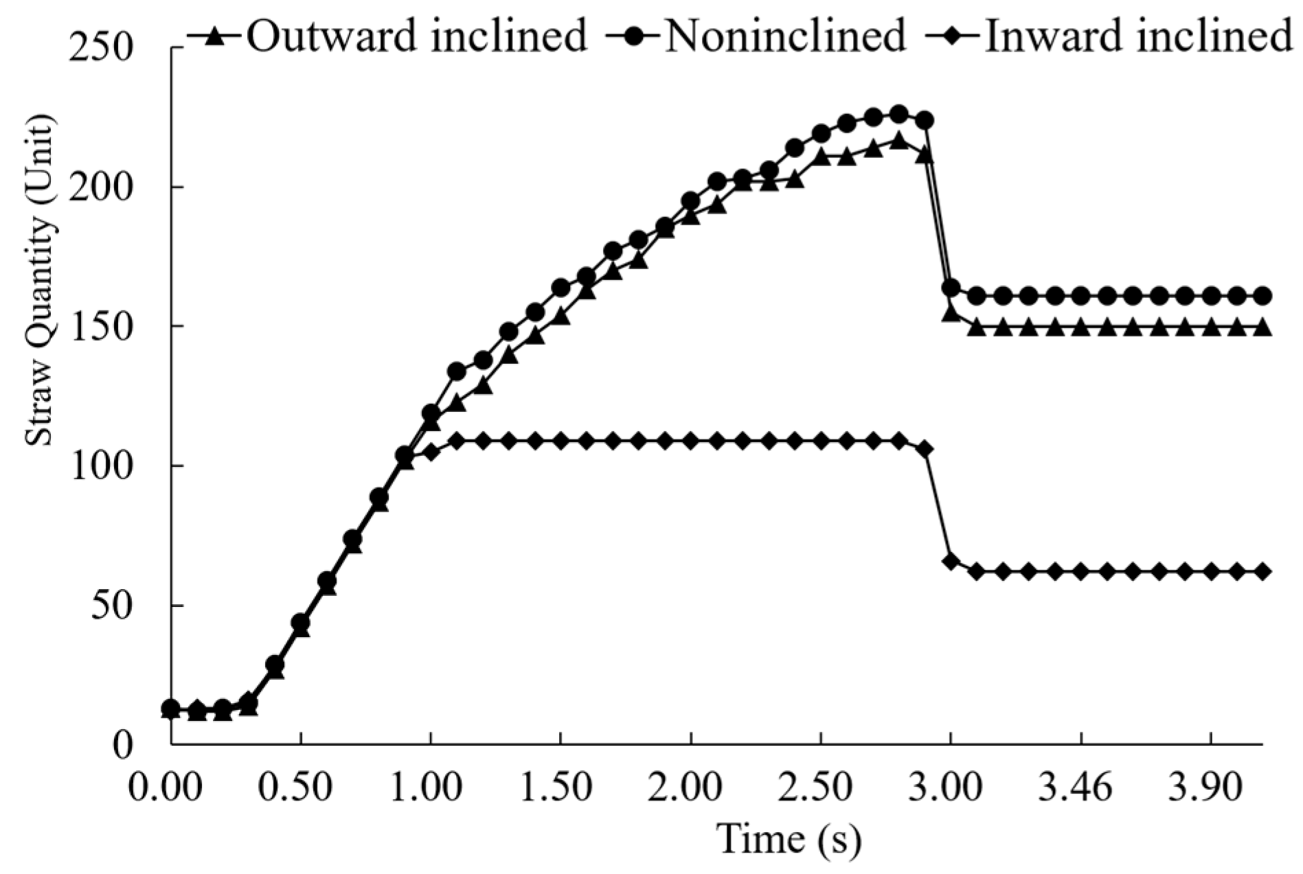 Agriculture 13 01650 g010