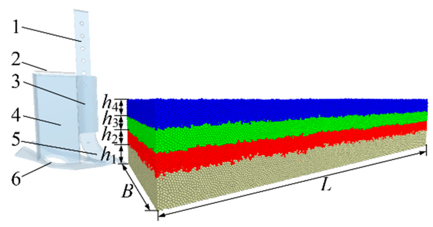 Agriculture 13 01650 g012
