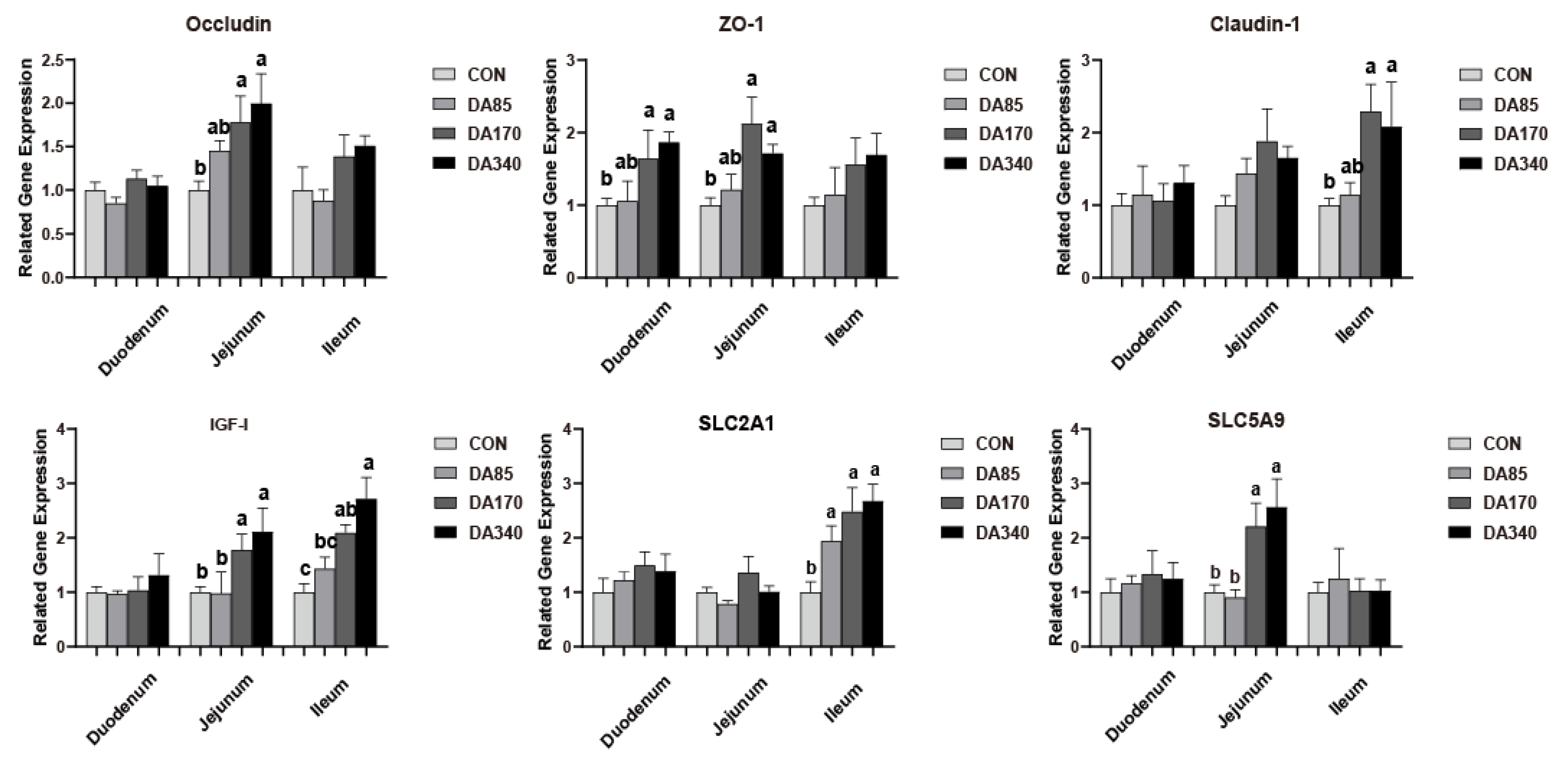 Agriculture 13 01654 g002