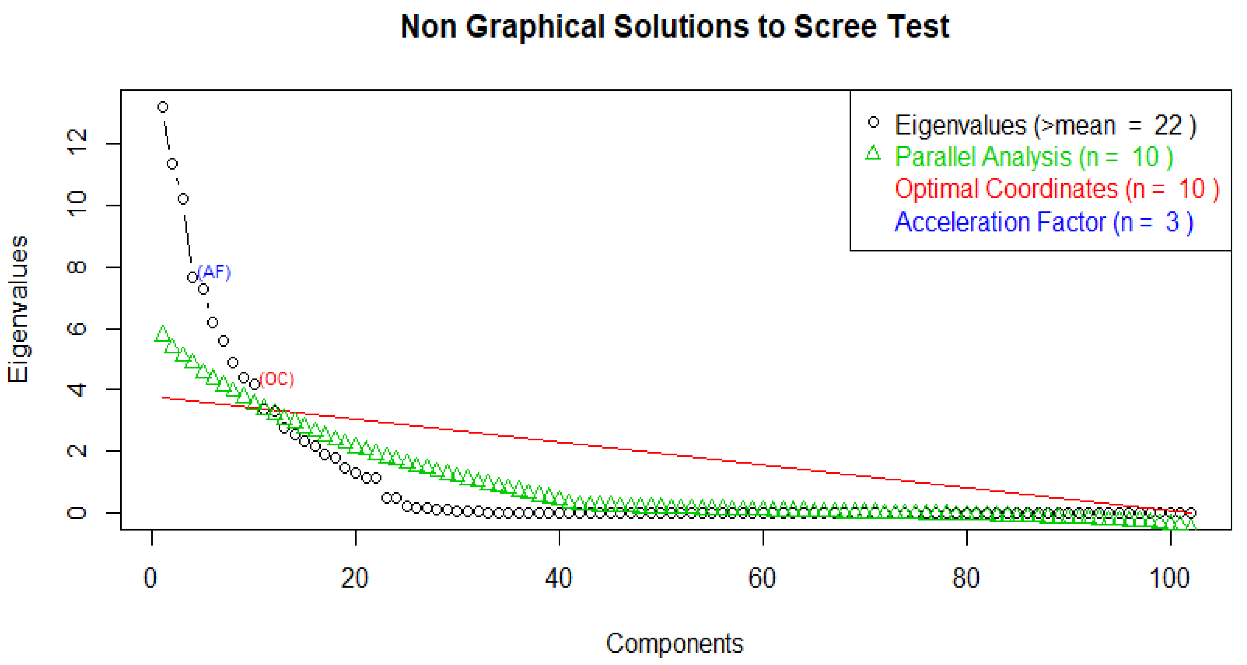 Agriculture 13 01655 g004