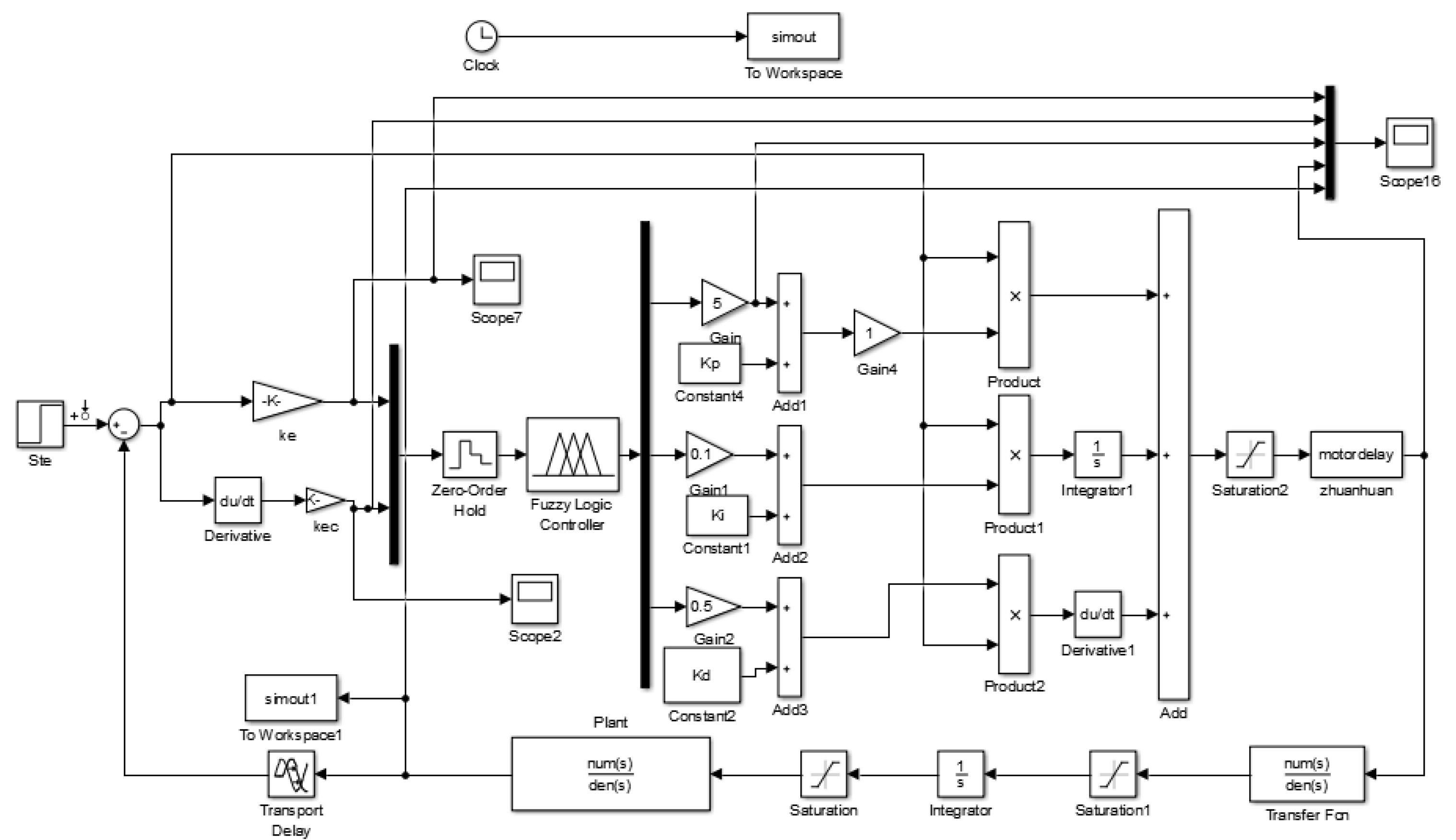 Agriculture 13 01660 g011