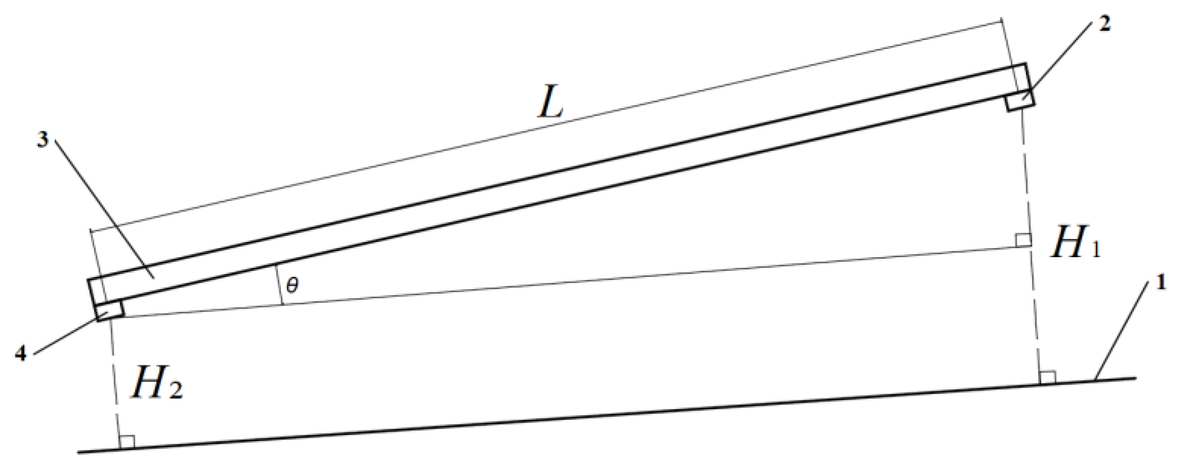 Agriculture 13 01660 g017