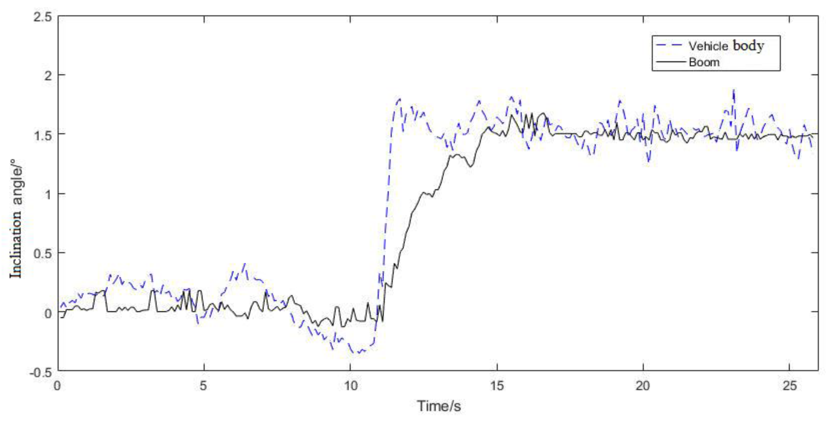 Agriculture 13 01660 g018