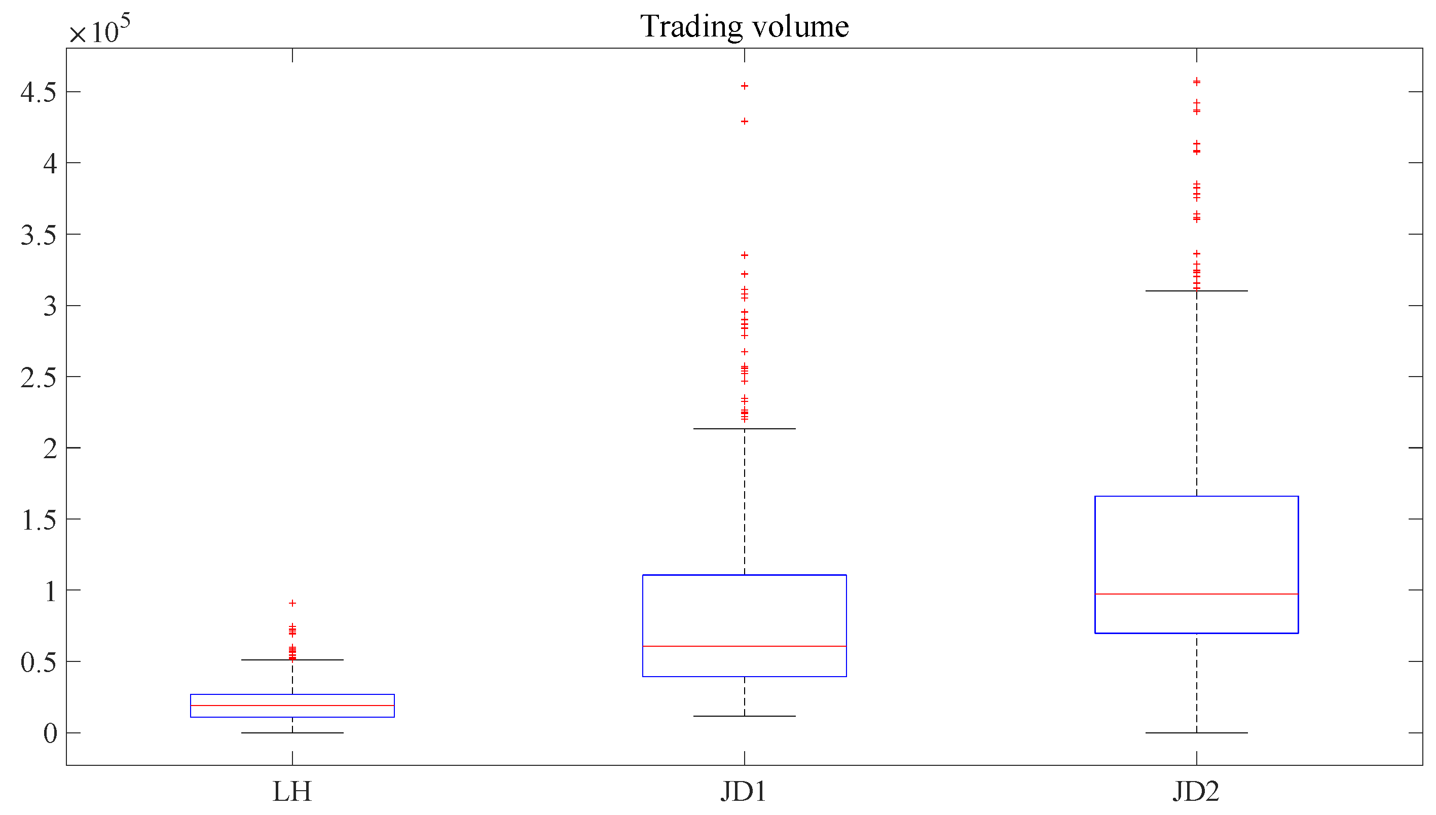 Agriculture 13 01663 g001a