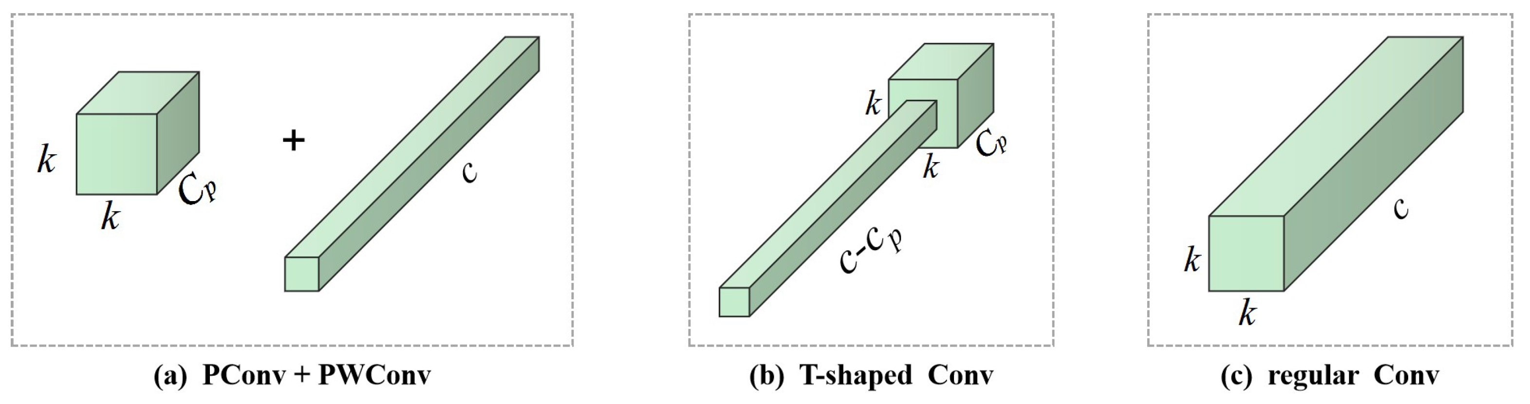 Agriculture 13 01664 g003