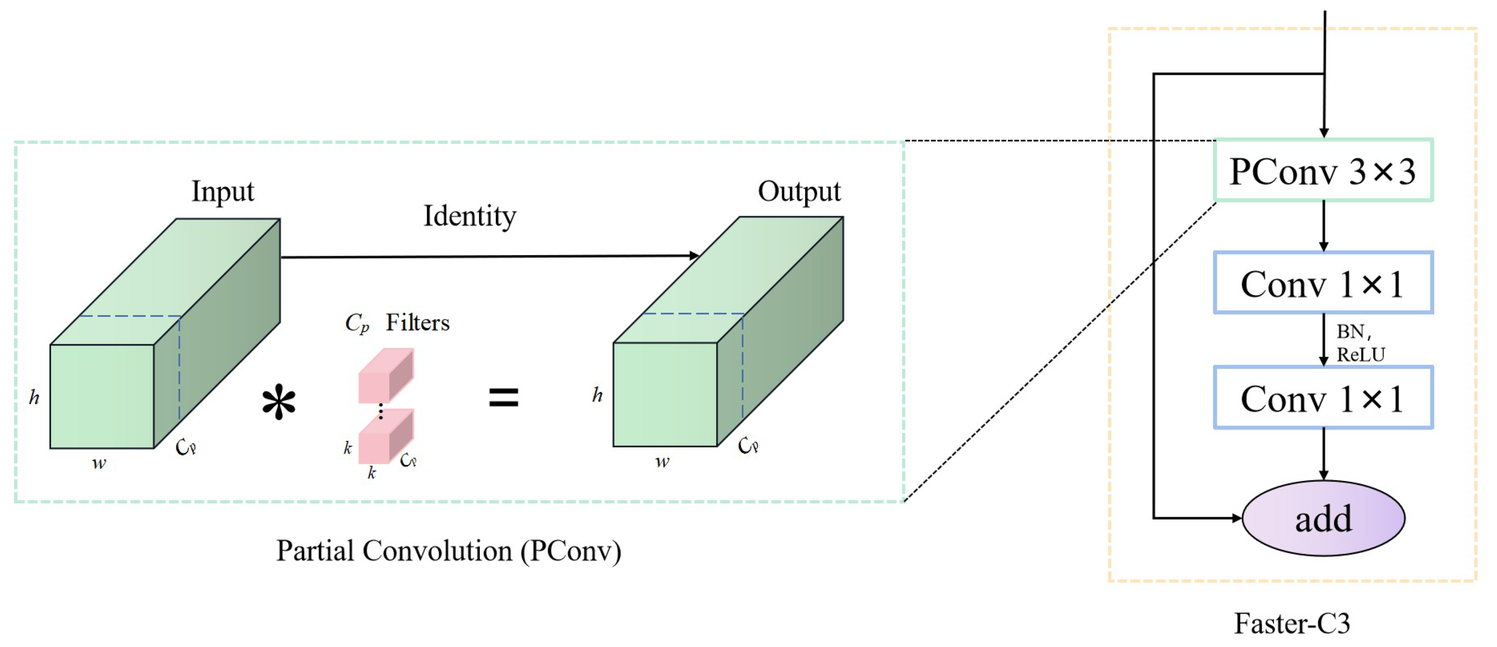Agriculture 13 01664 g004