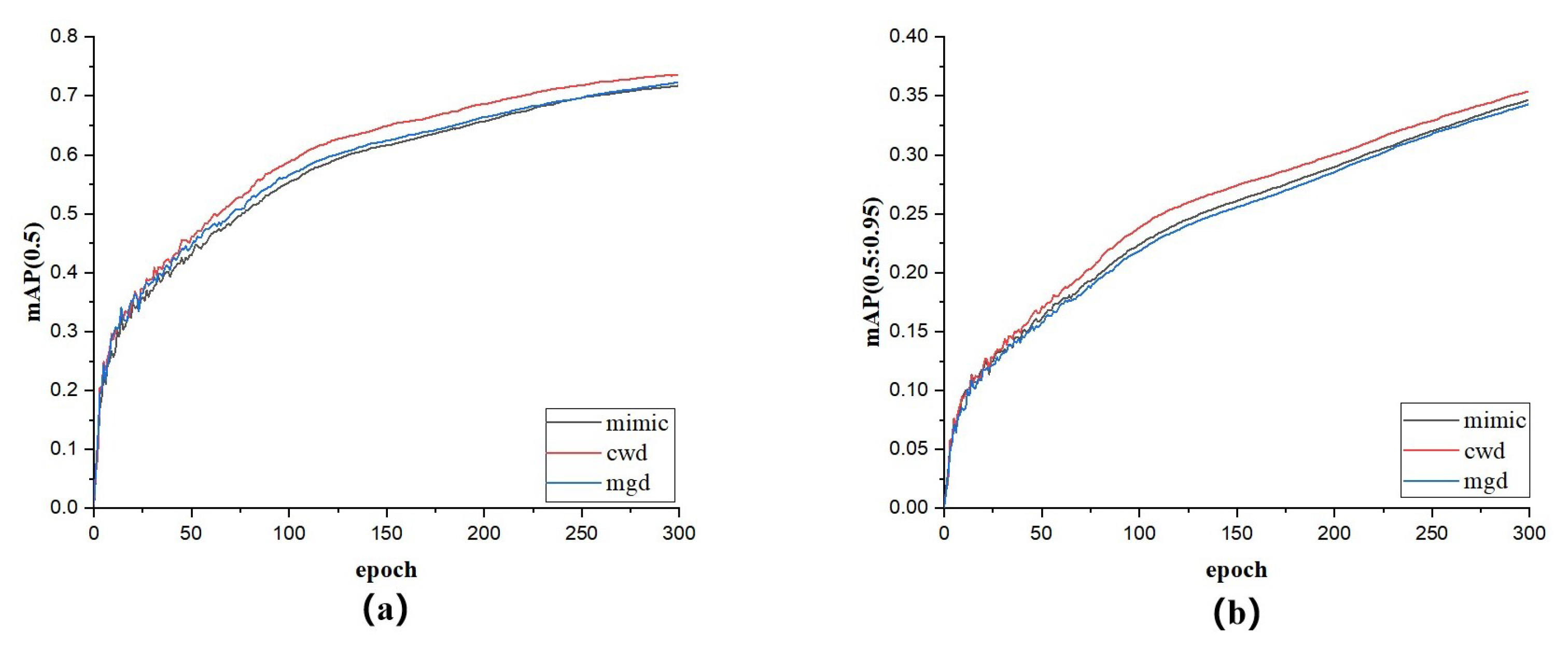 Agriculture 13 01664 g009