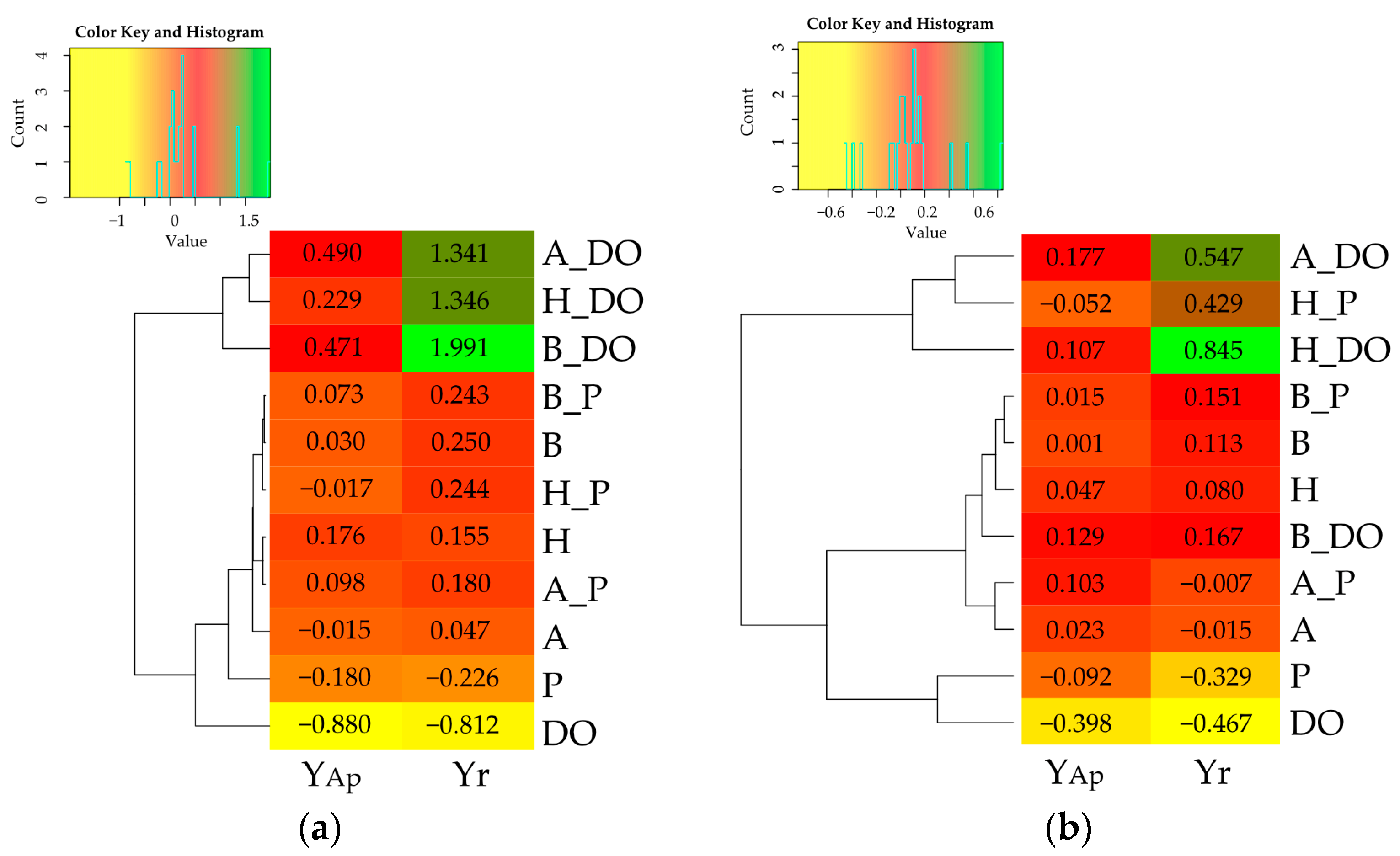 Agriculture 13 01669 g001