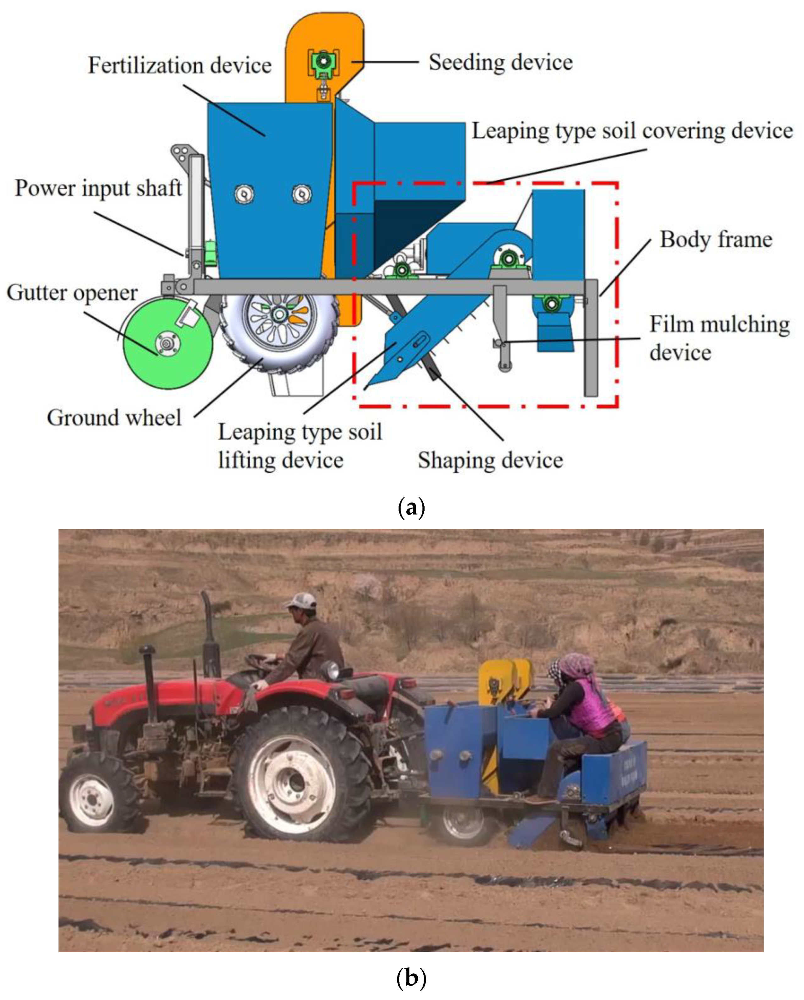 Agriculture 13 01680 g003