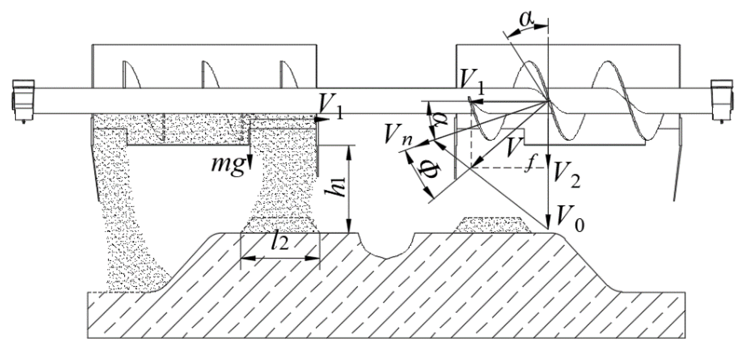Agriculture 13 01680 g008