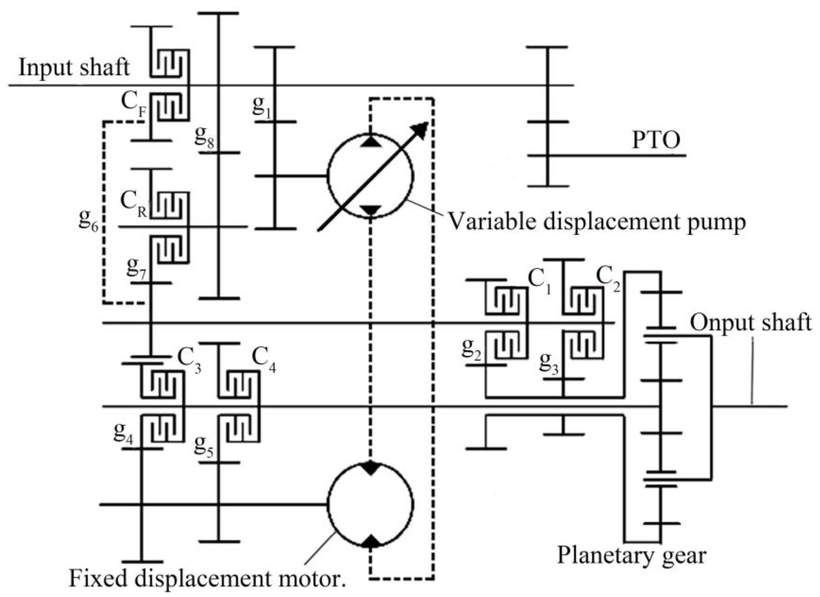 Agriculture 13 01685 g001