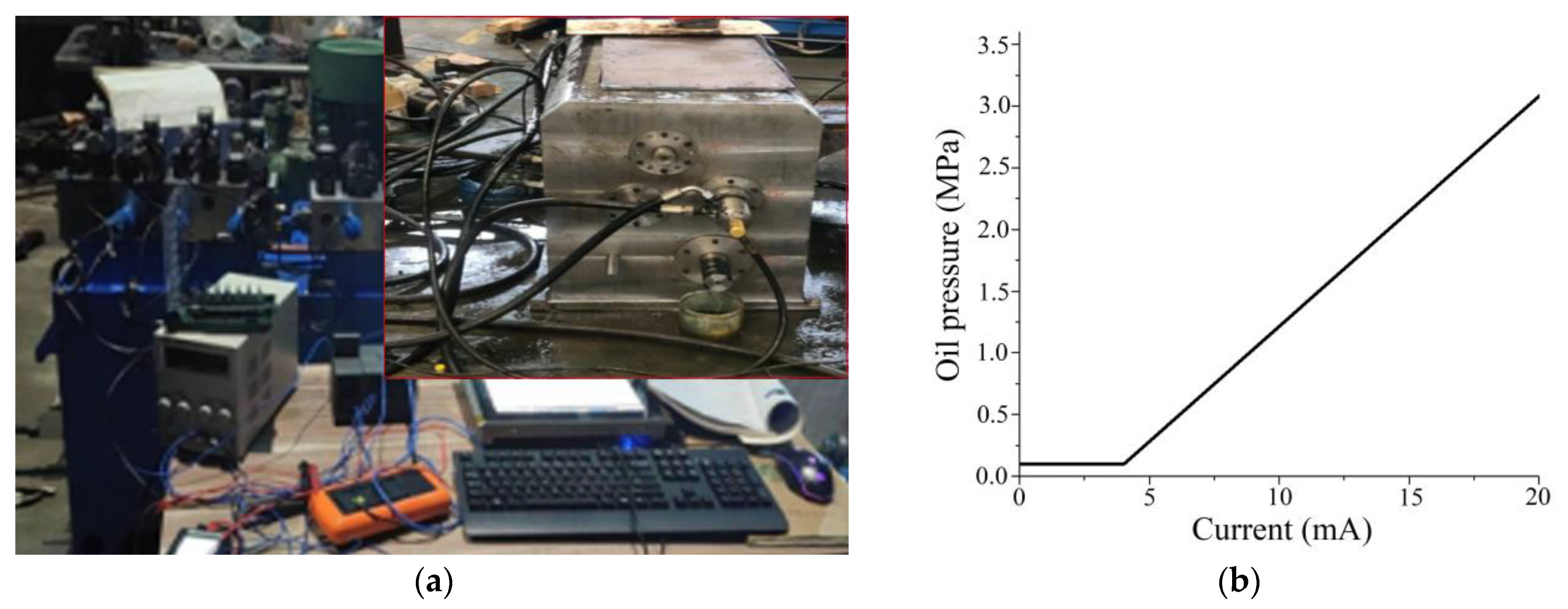 Agriculture 13 01685 g005
