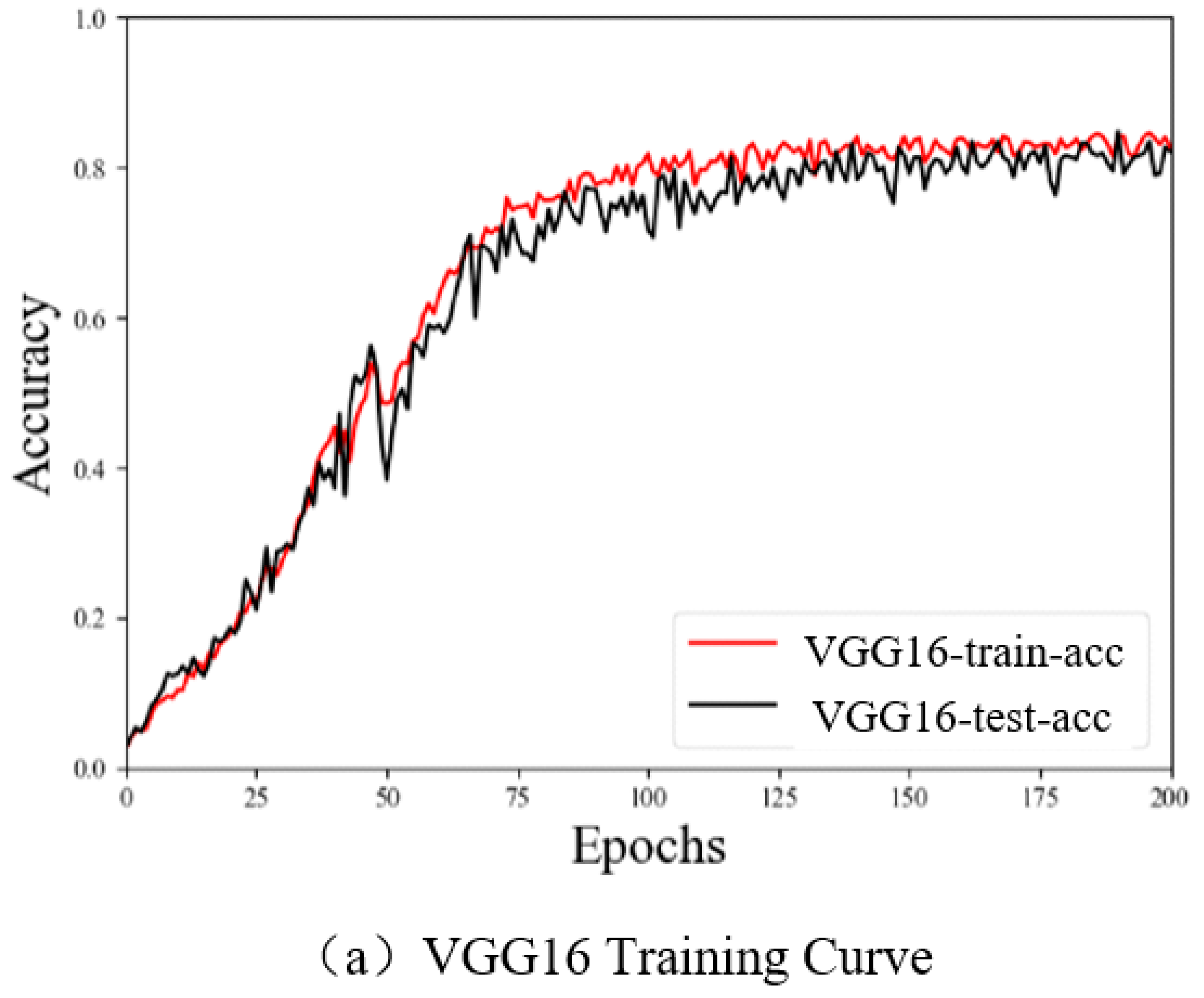 Agriculture 13 01718 g012a