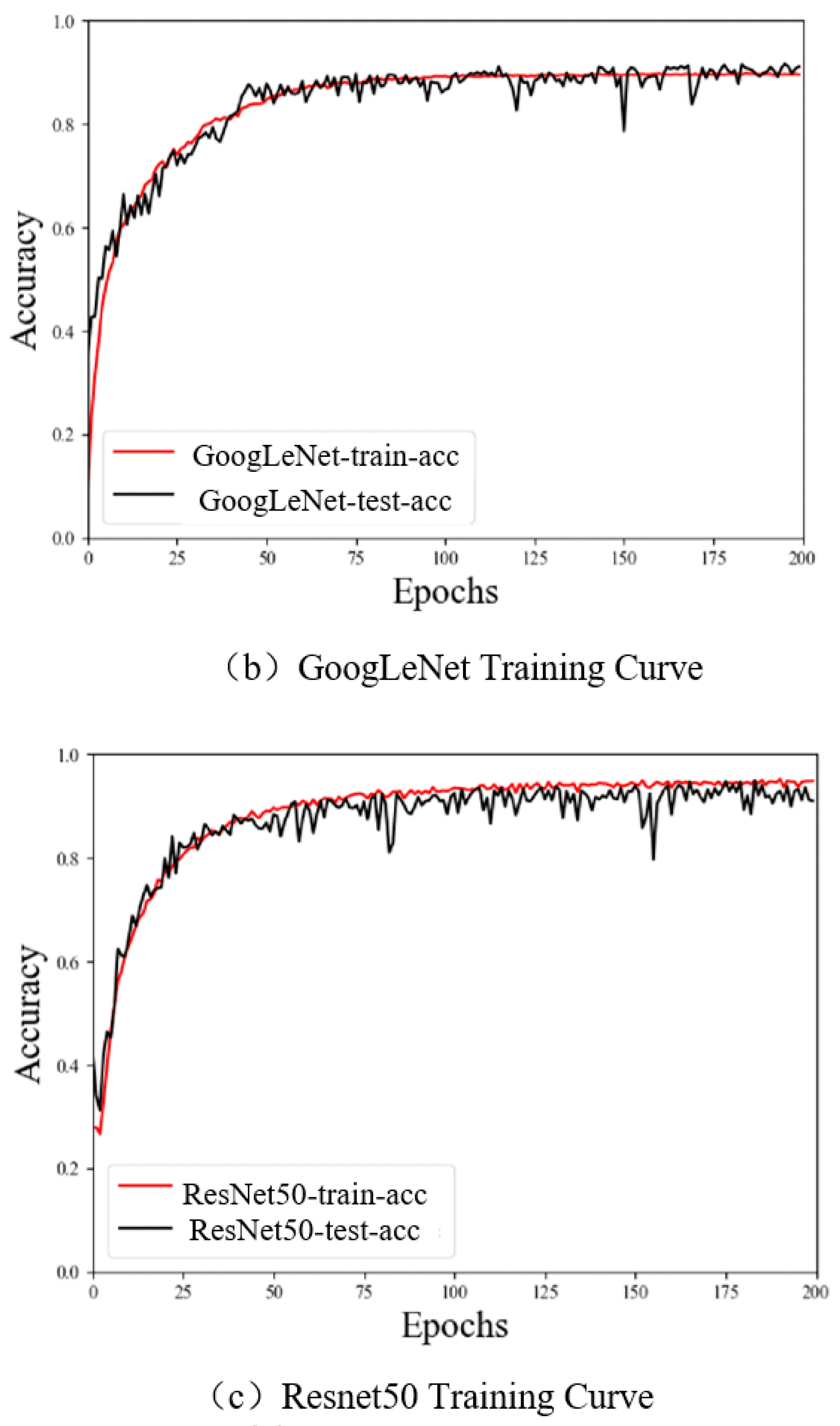 Agriculture 13 01718 g012b