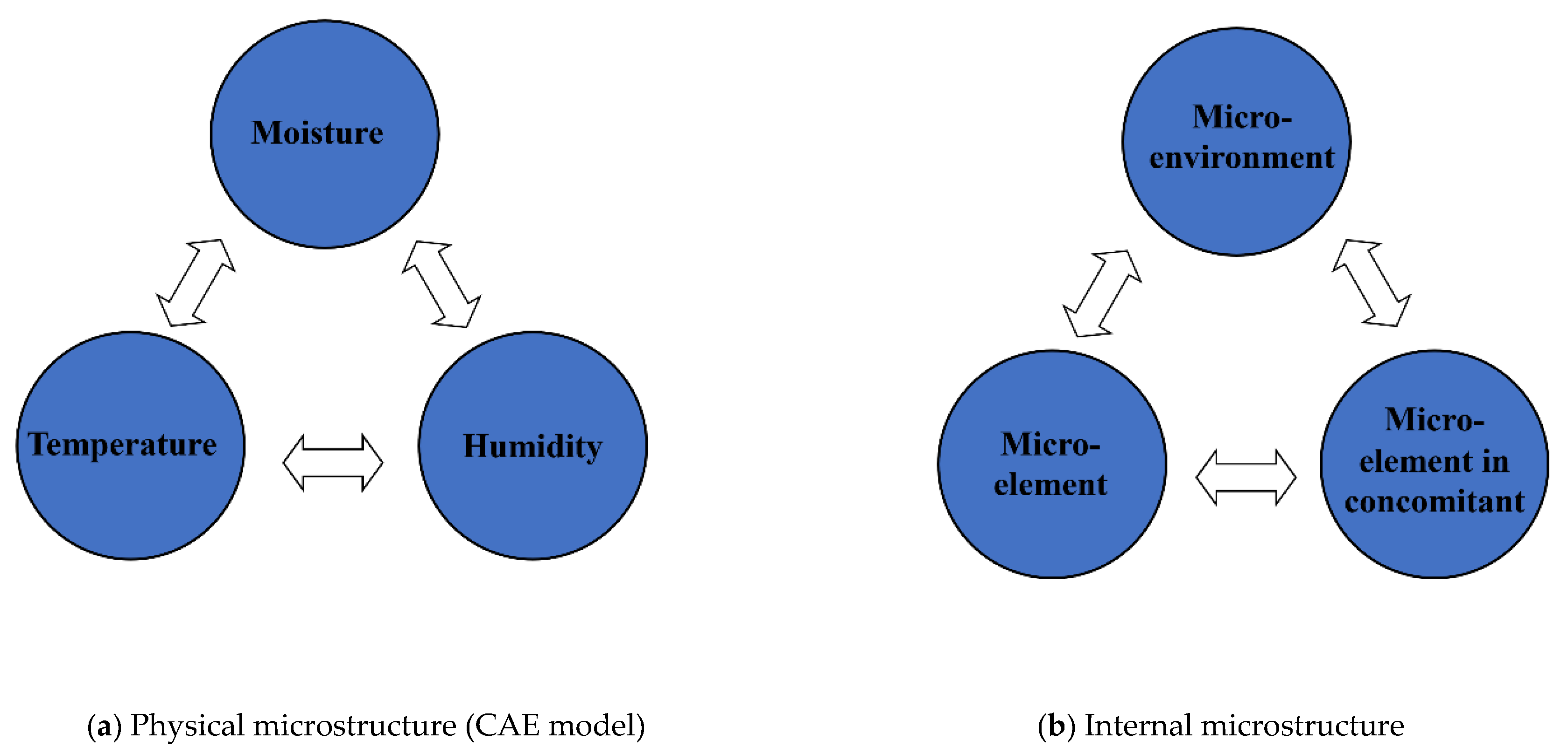 Agriculture 13 01724 g002