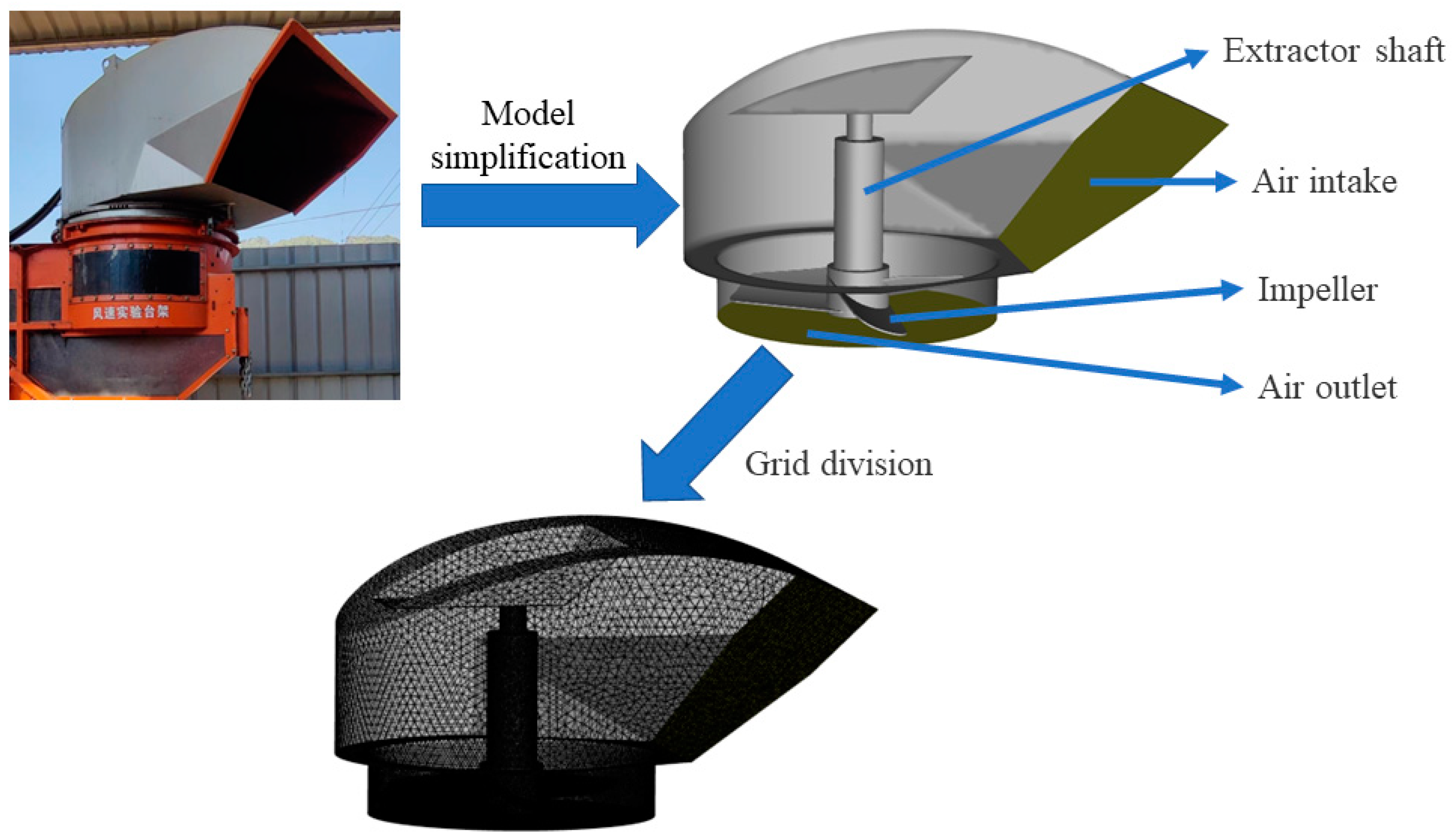 Agriculture 13 01726 g003