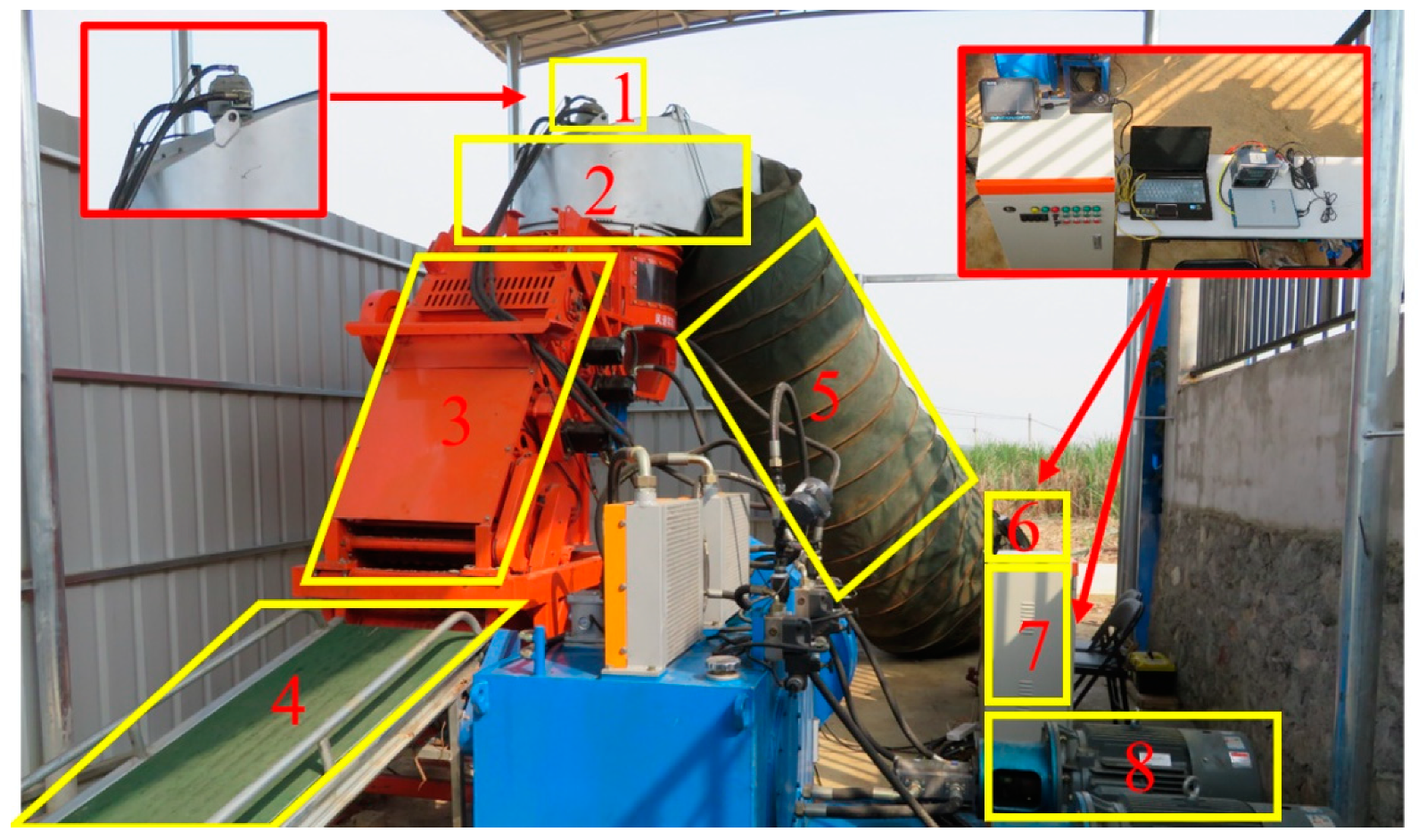 Agriculture 13 01726 g004