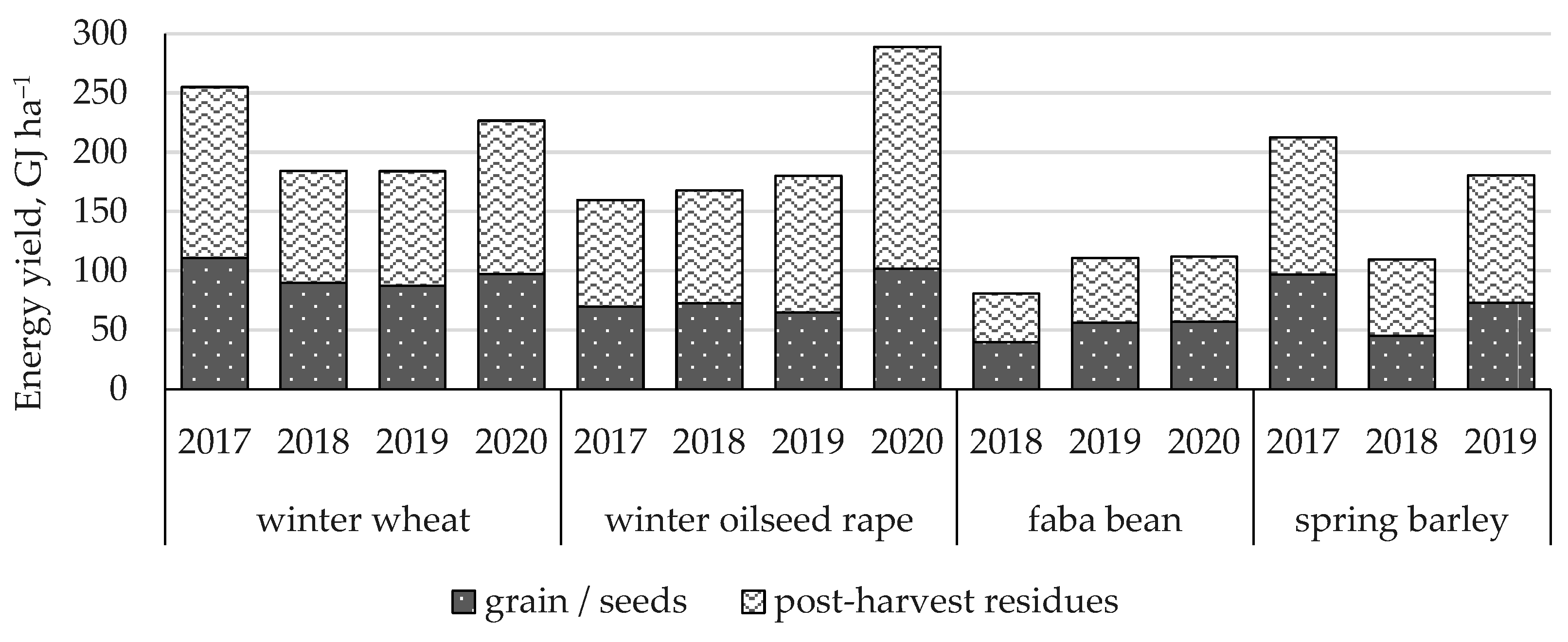 Agriculture 13 01751 g001