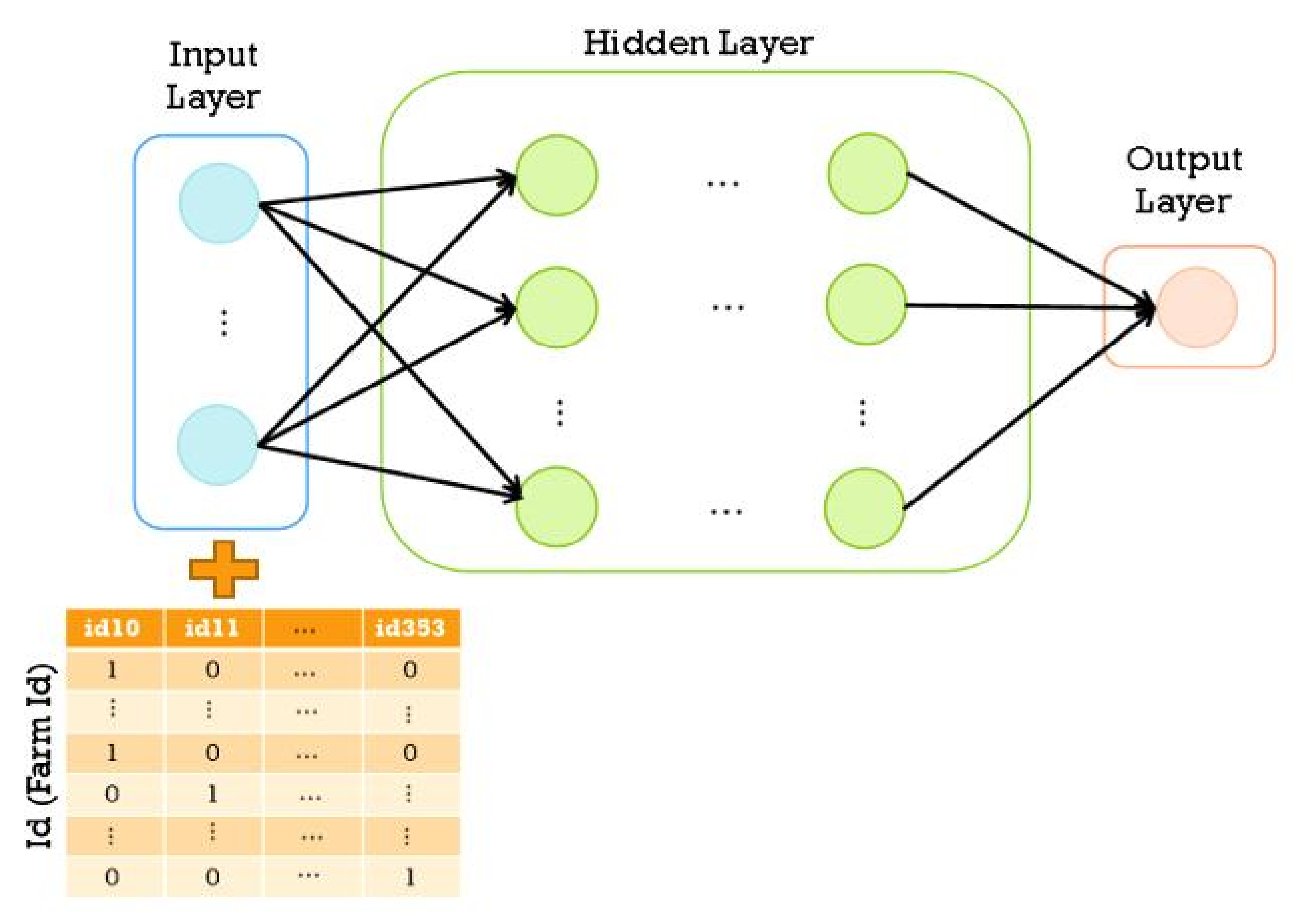 Agriculture 13 01782 g004