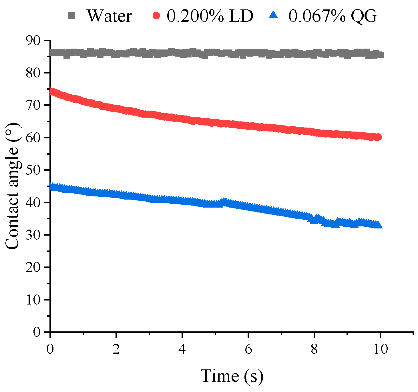 Agriculture 13 01805 g002