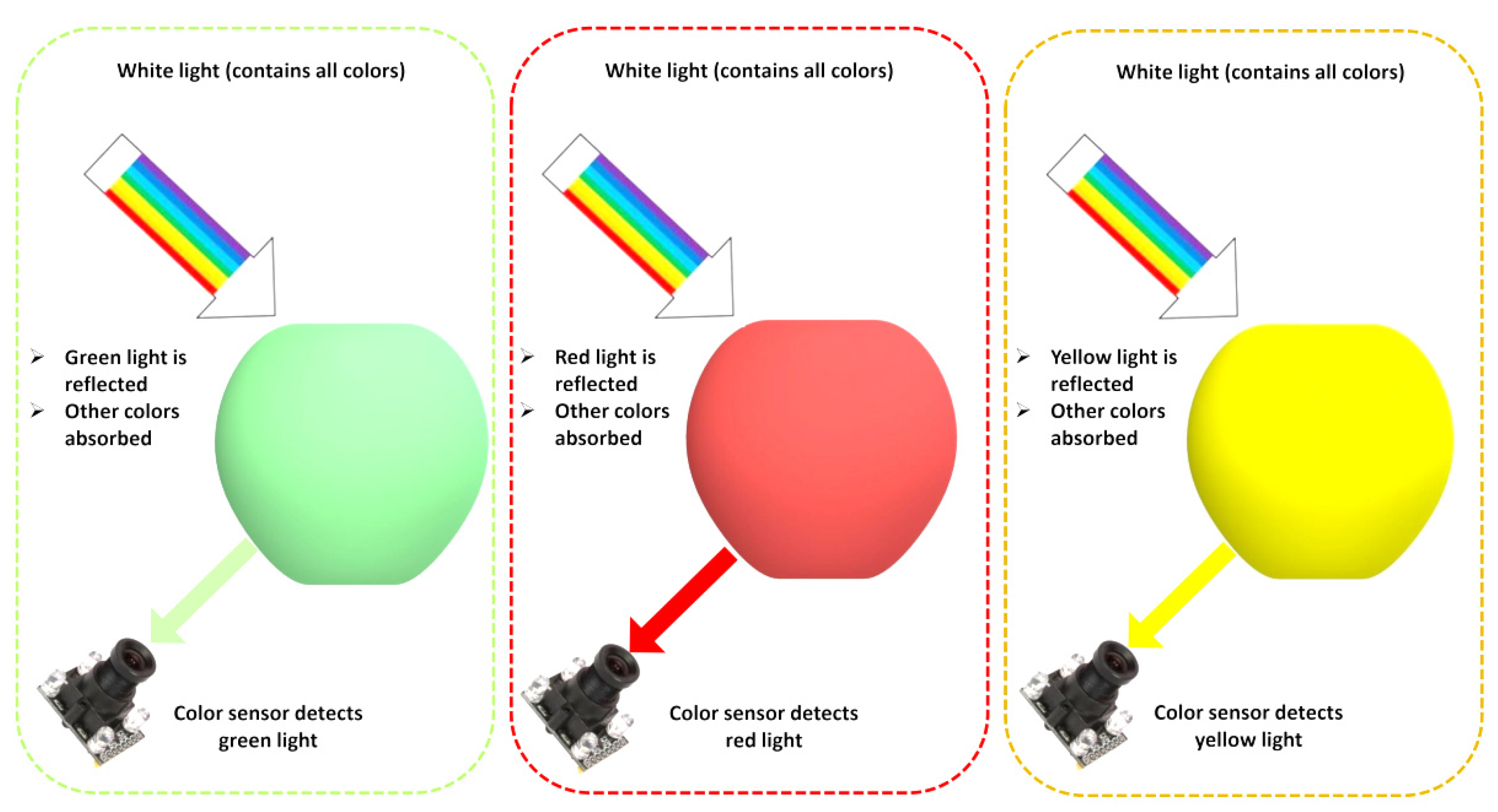 Agriculture 13 01824 g006 Agriculture 13 01824 g006