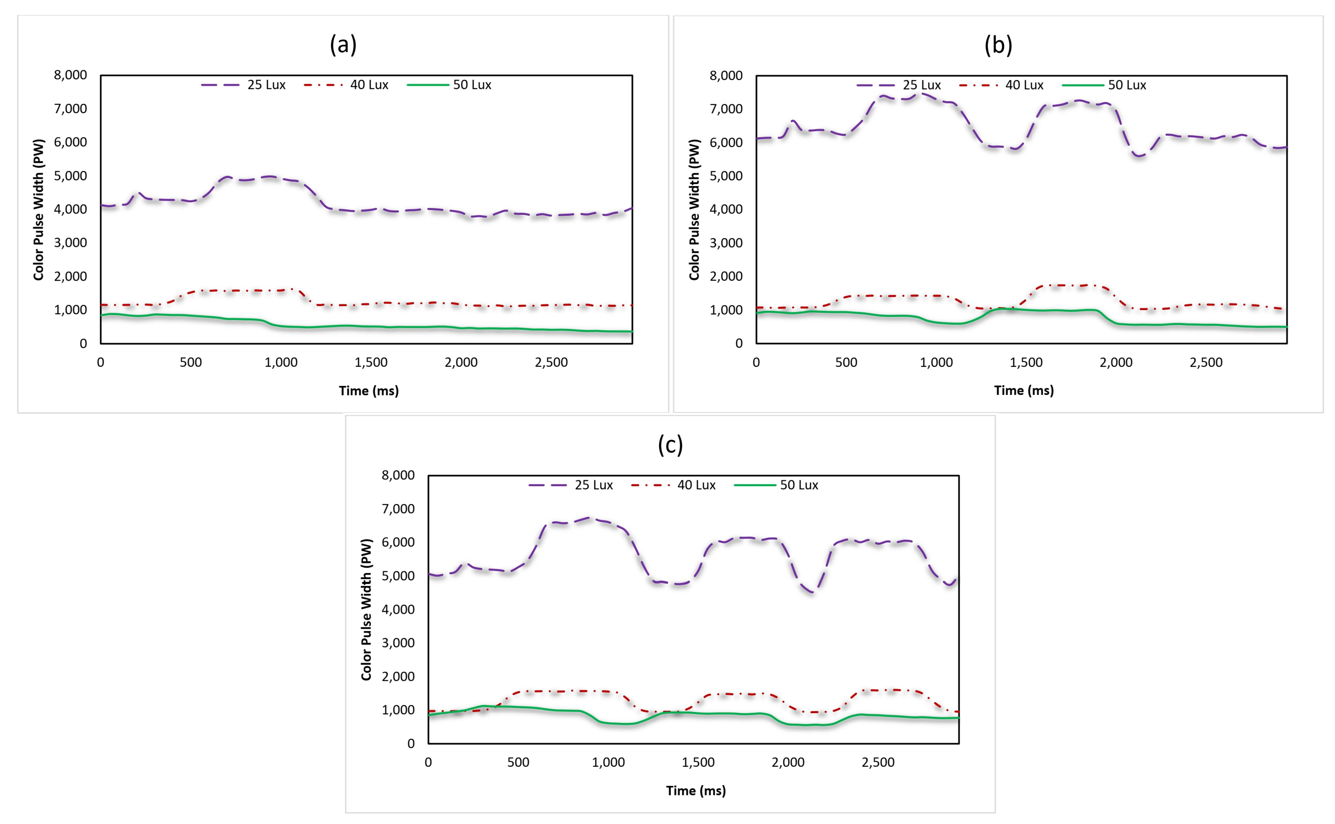 Agriculture 13 01824 g014 Agriculture 13 01824 g014