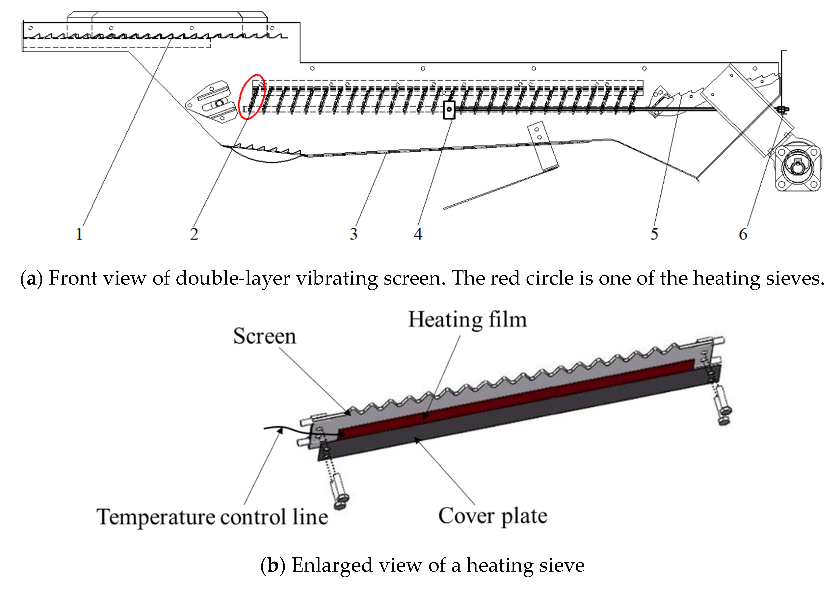 Agriculture 13 01828 g002