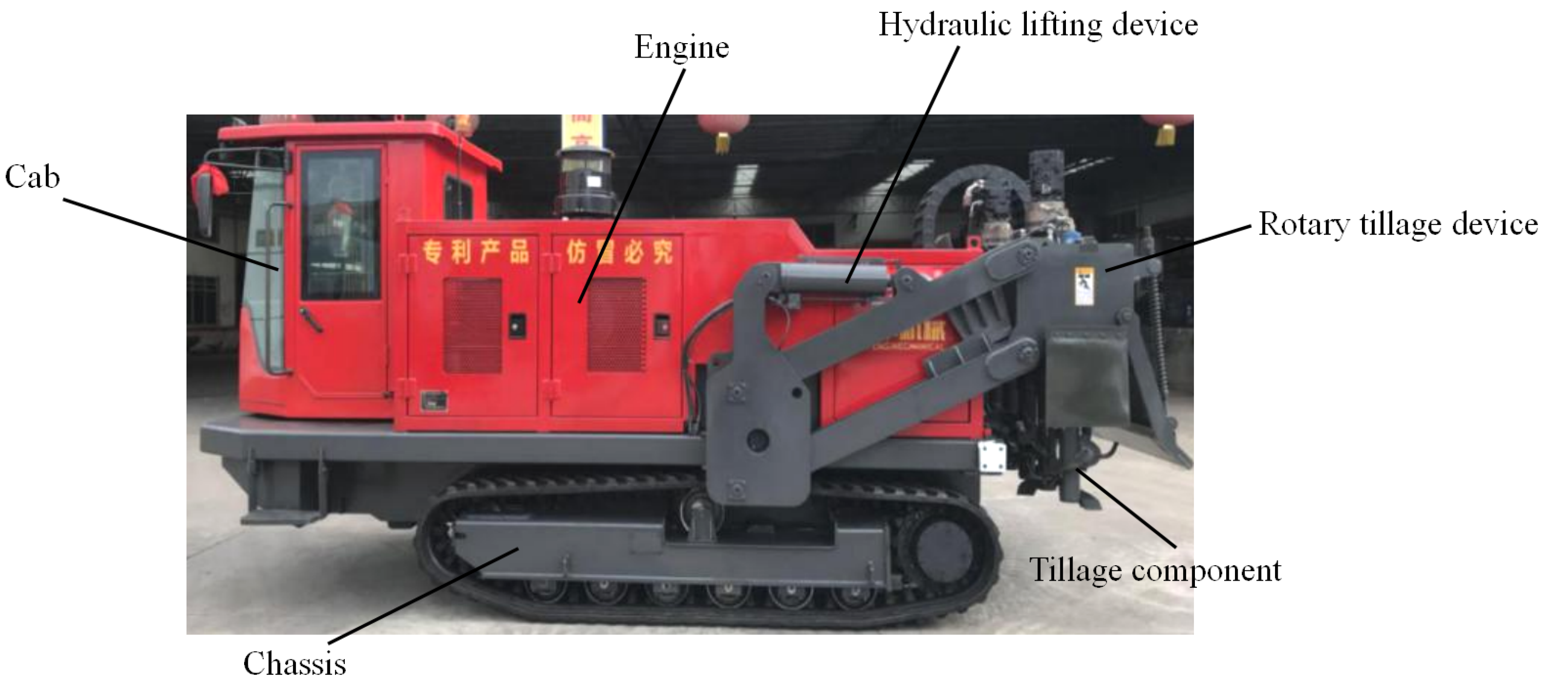 Agriculture 13 01850 g001
