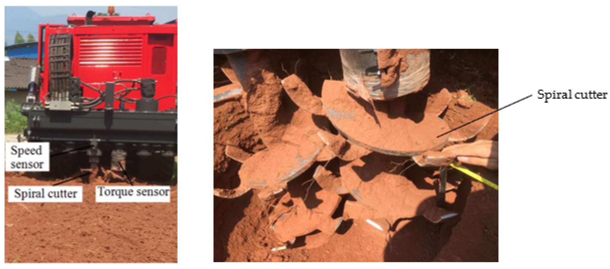 Agriculture 13 01850 g005