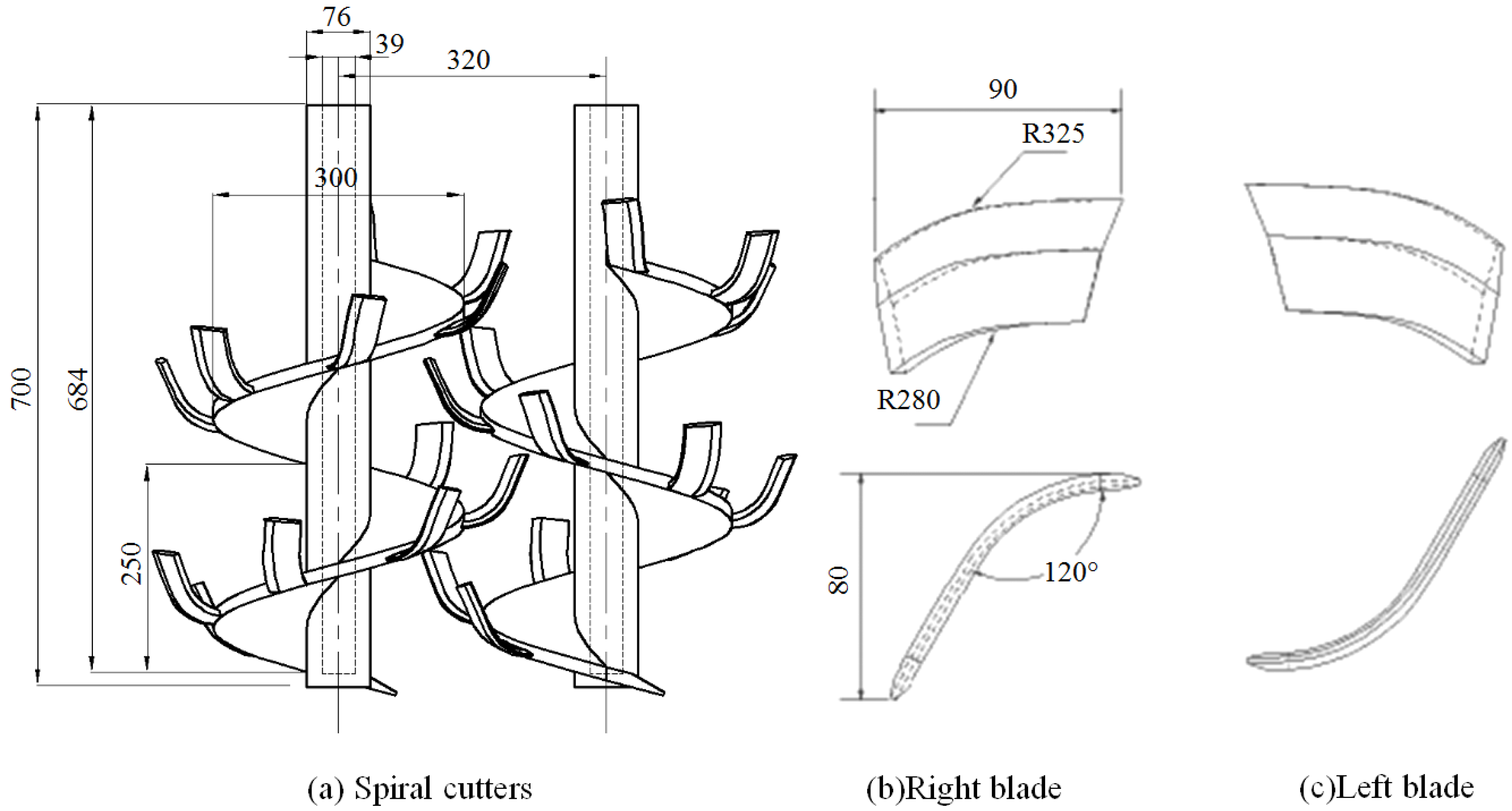 Agriculture 13 01850 g006