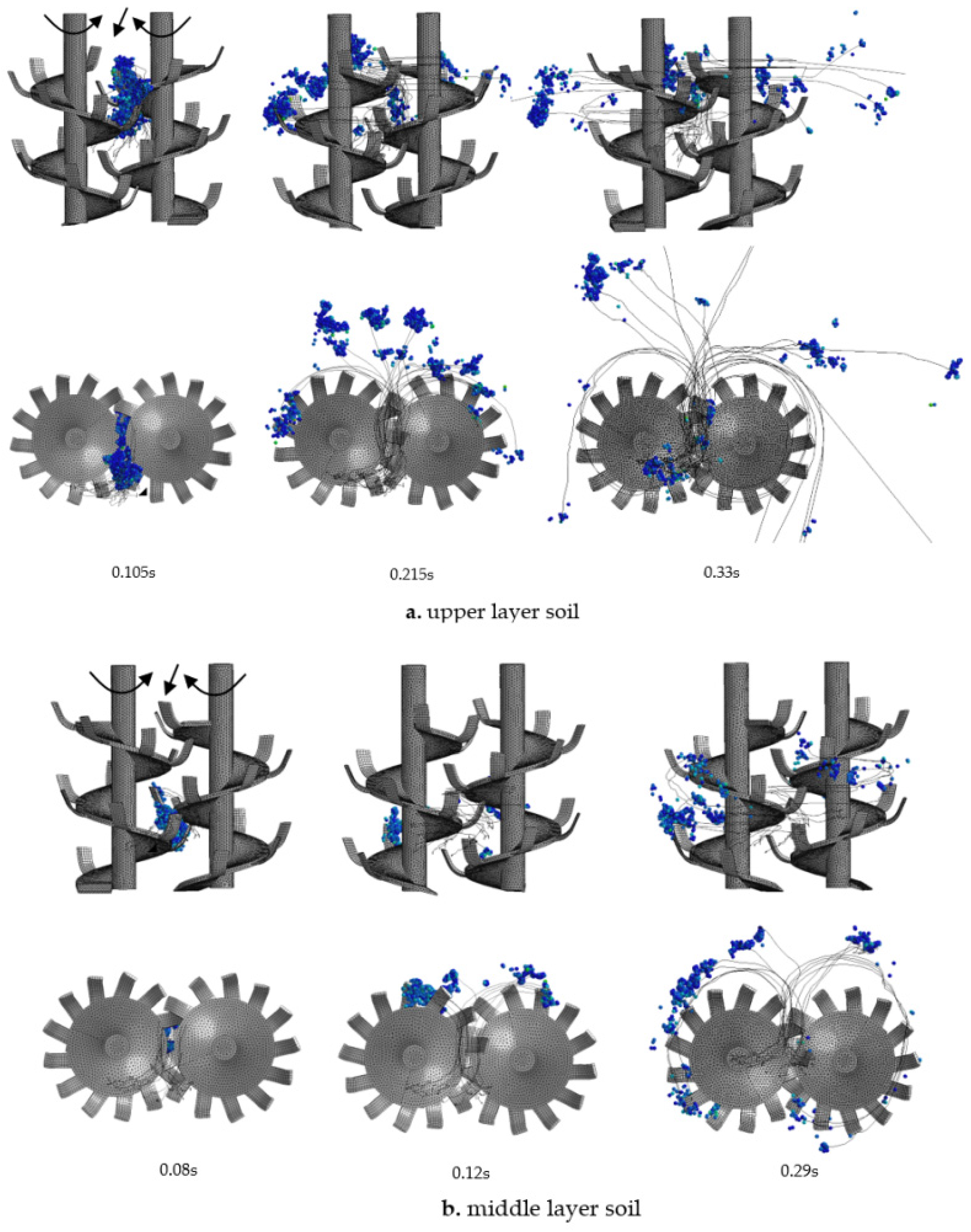 Agriculture 13 01850 g011a