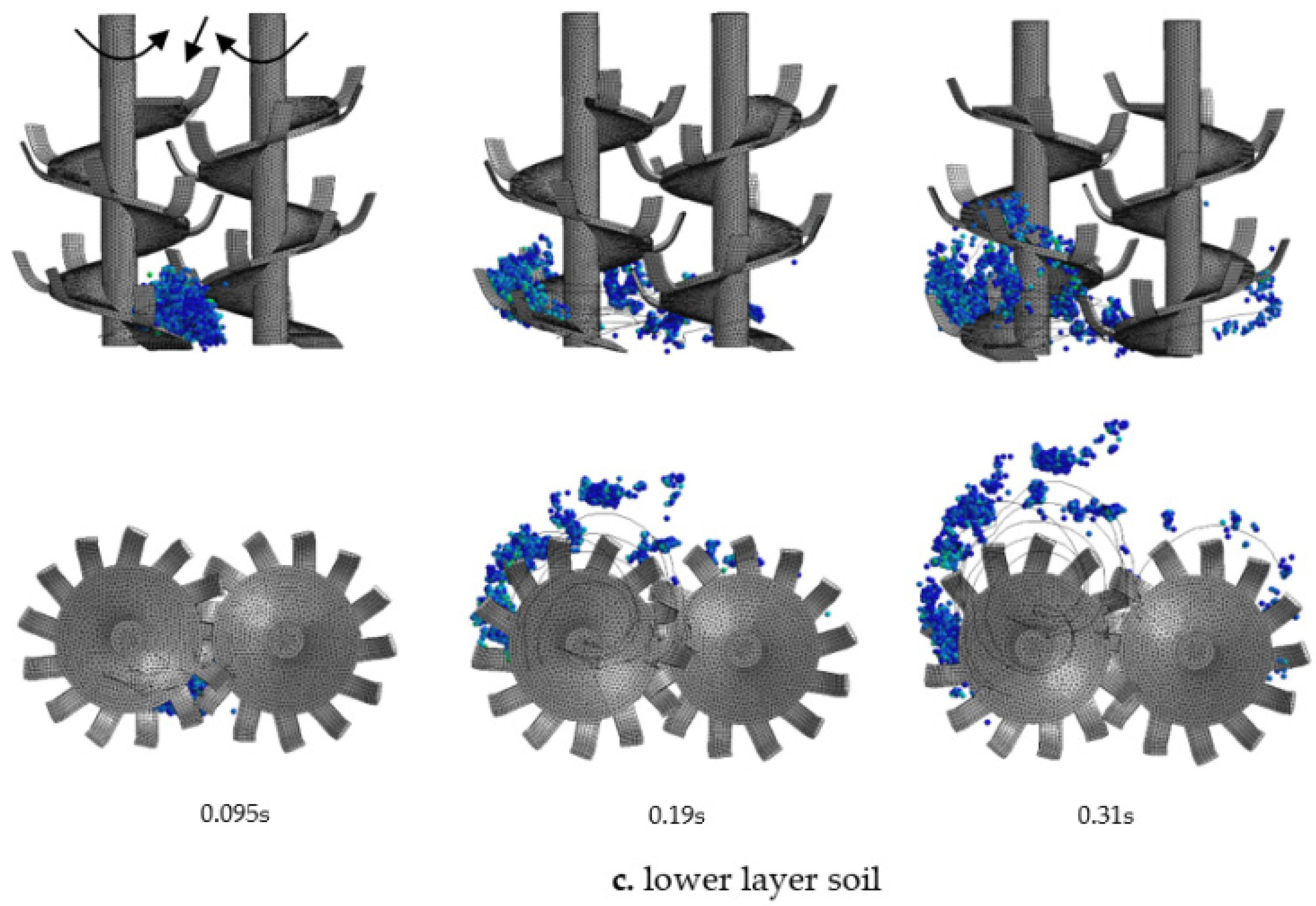 Agriculture 13 01850 g011b
