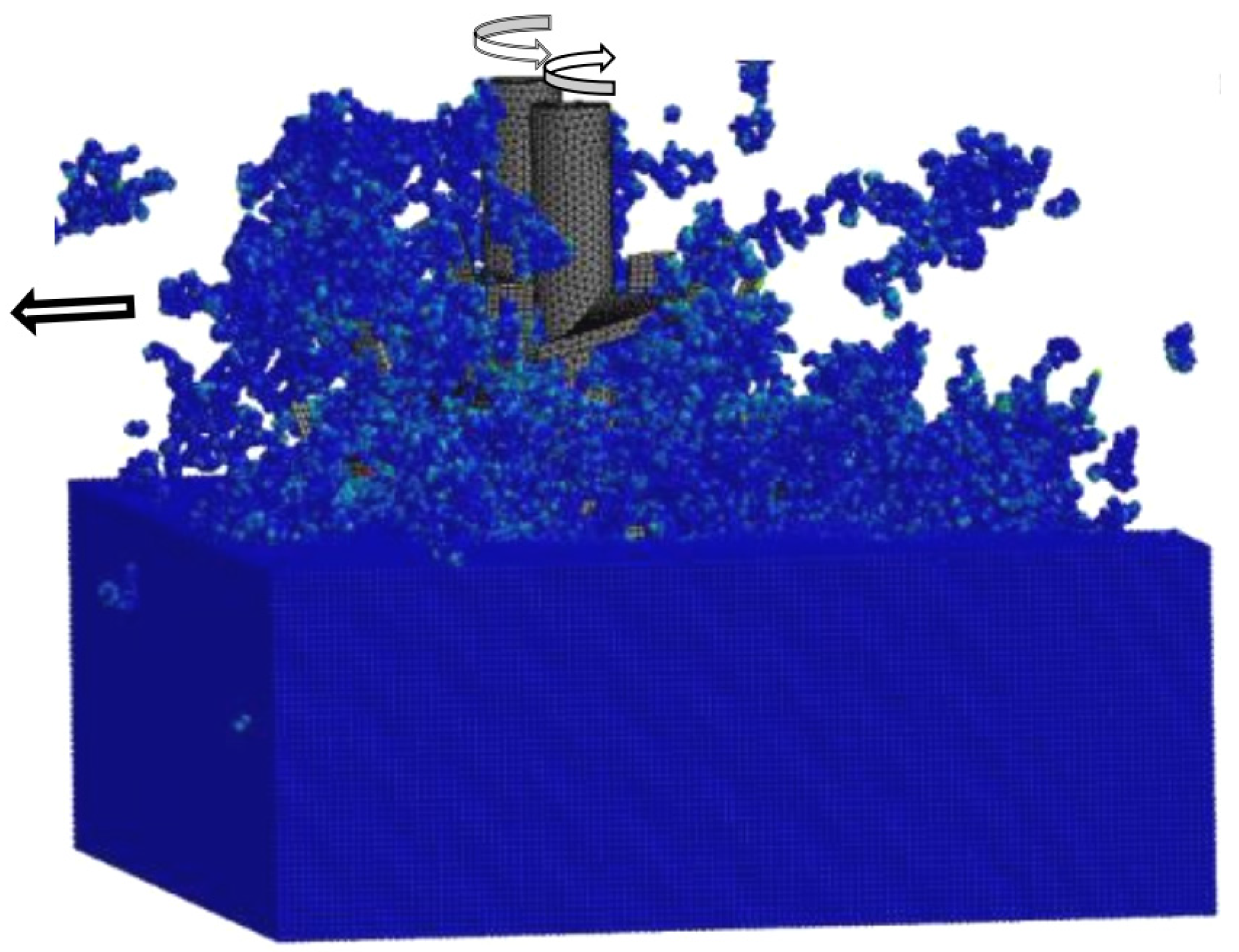 Agriculture 13 01850 g013