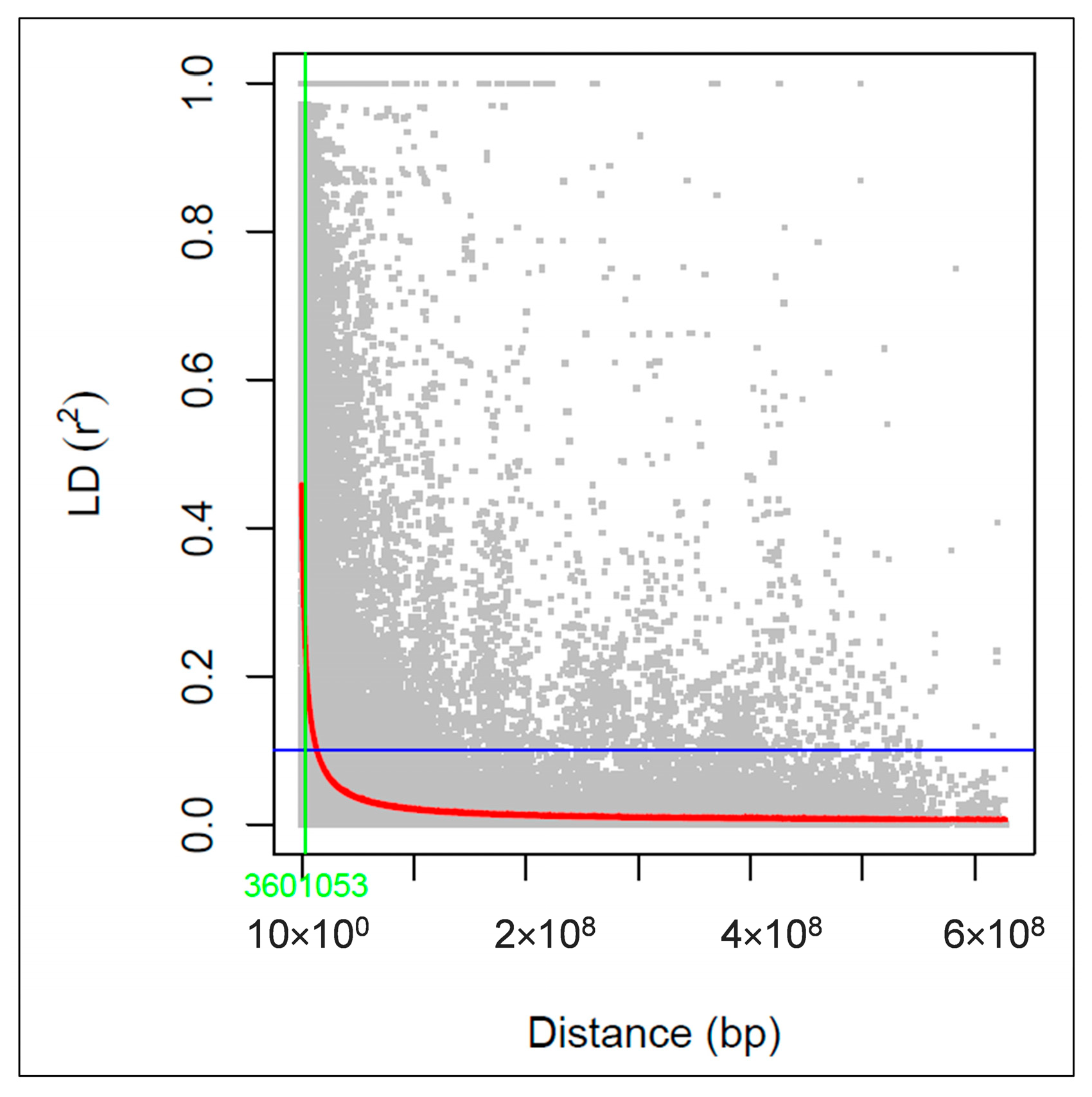 Agriculture 13 01882 g003