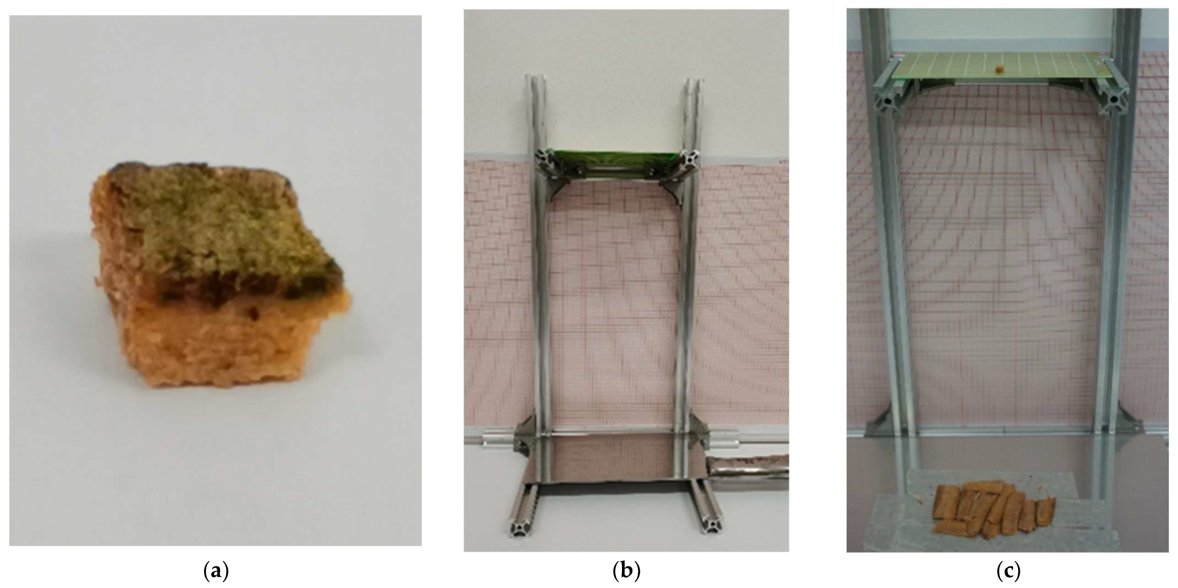 Agriculture 13 01894 g009