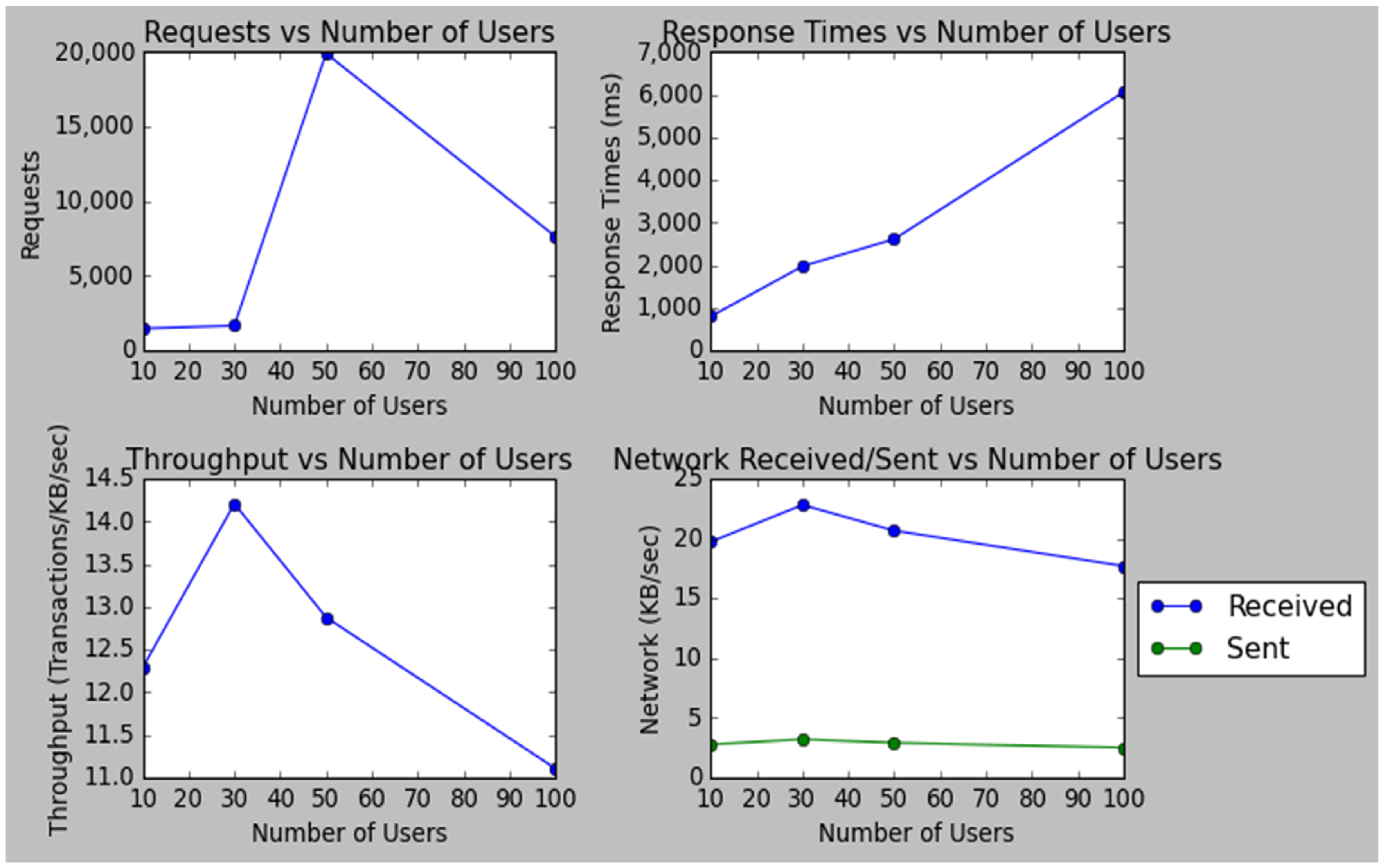 Agriculture 13 01900 g009