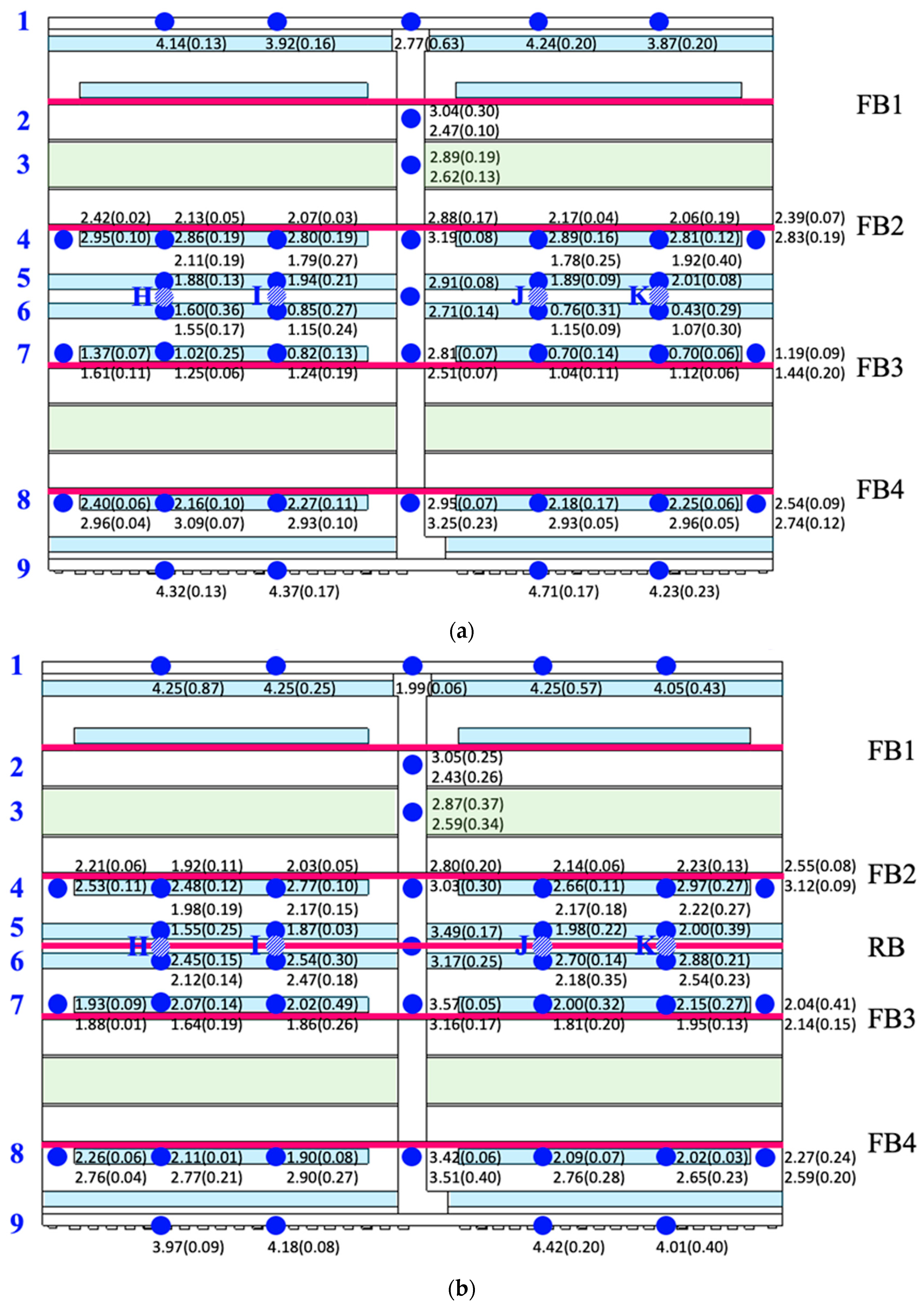Agriculture 13 01910 g004