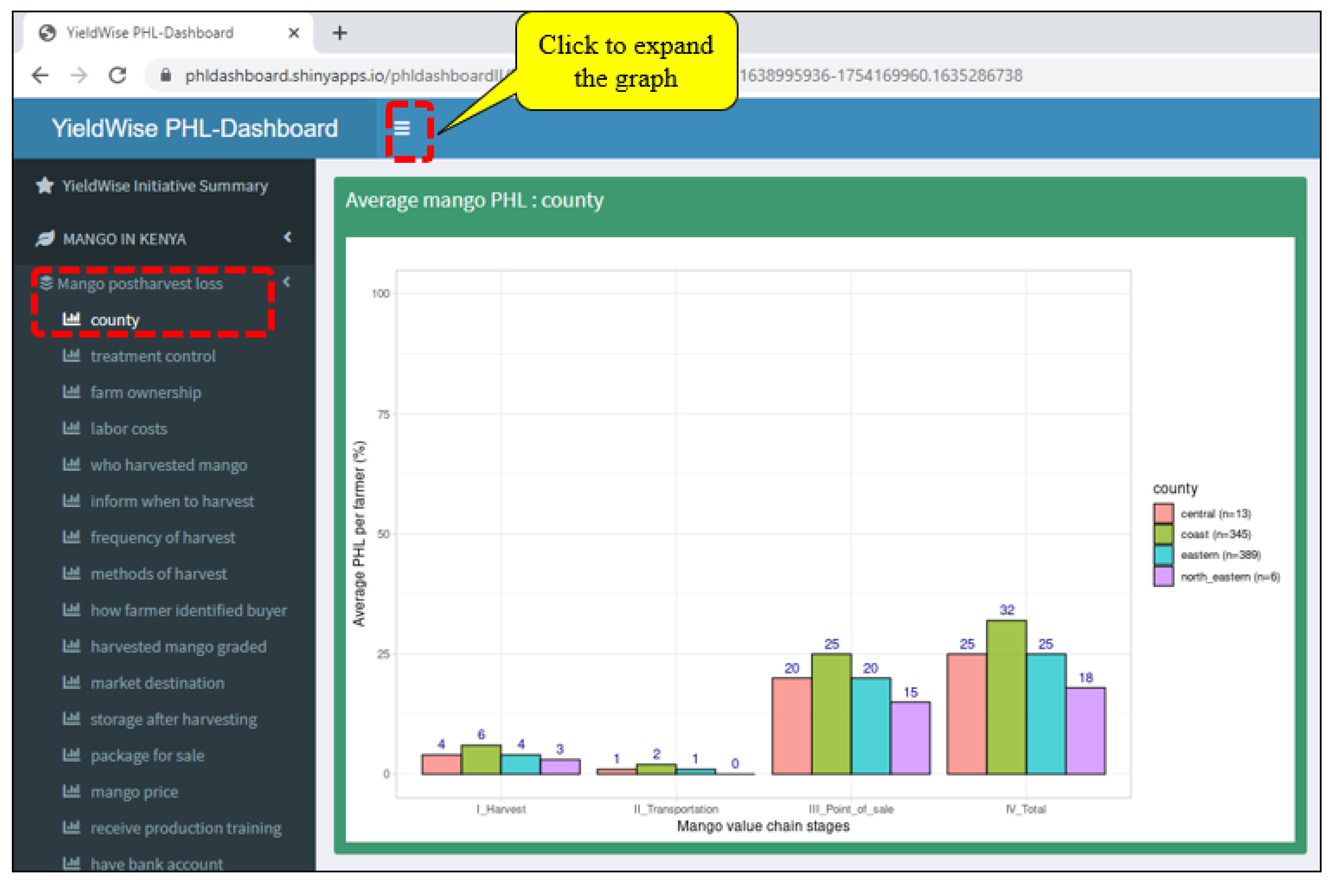 Agriculture 13 01912 g0a3 Agriculture 13 01912 g0a3