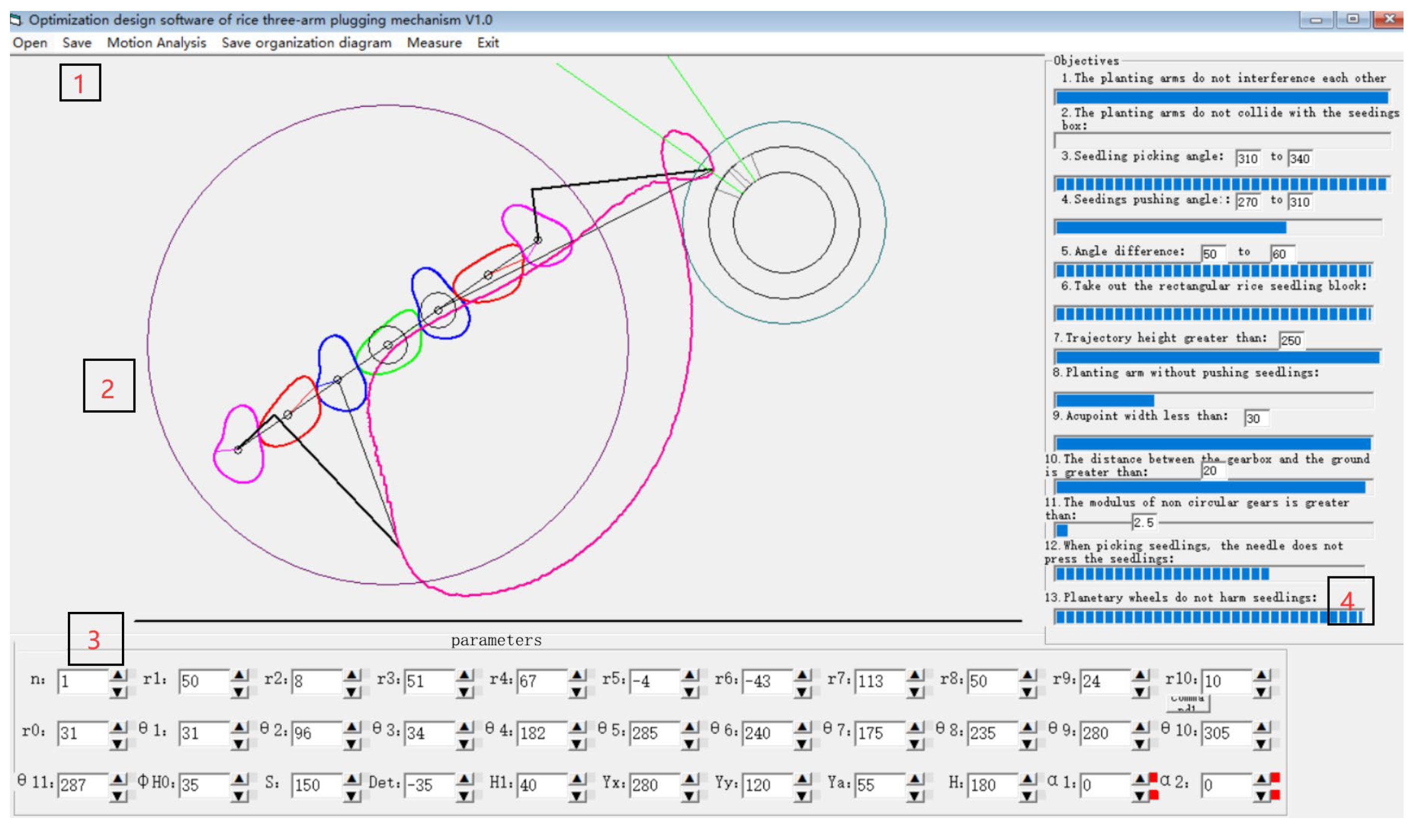 Agriculture 13 01920 g003