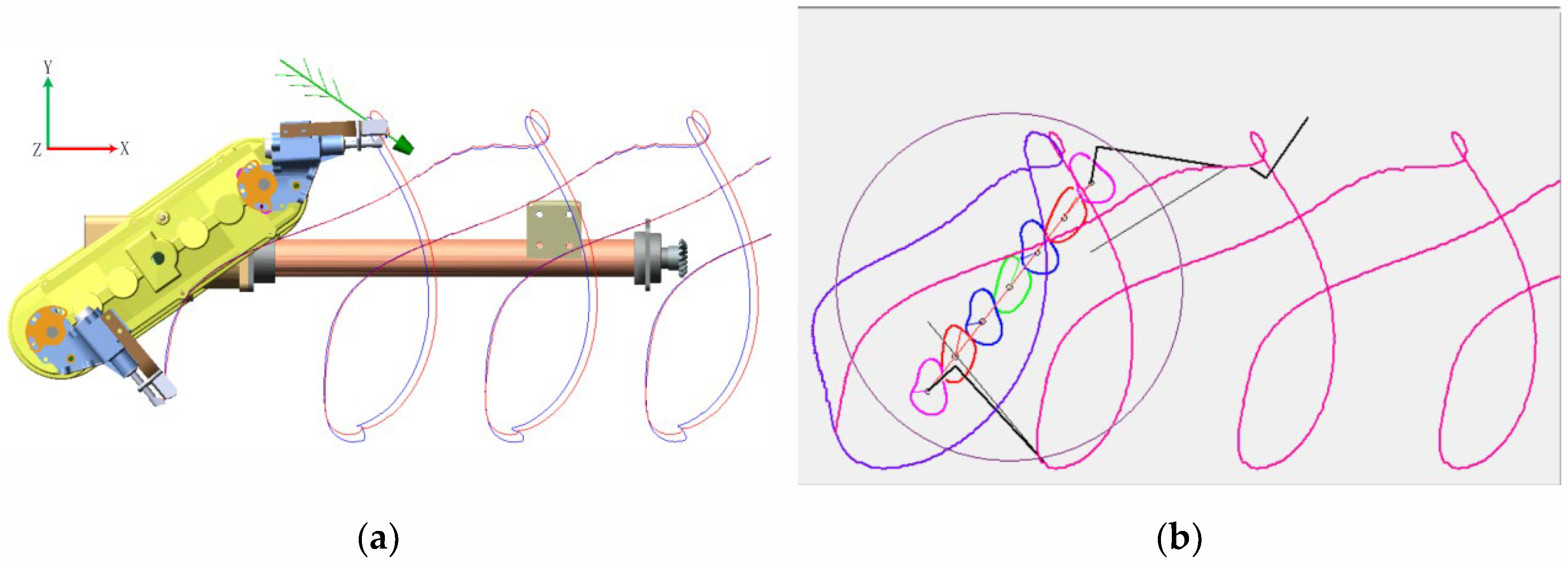 Agriculture 13 01920 g016