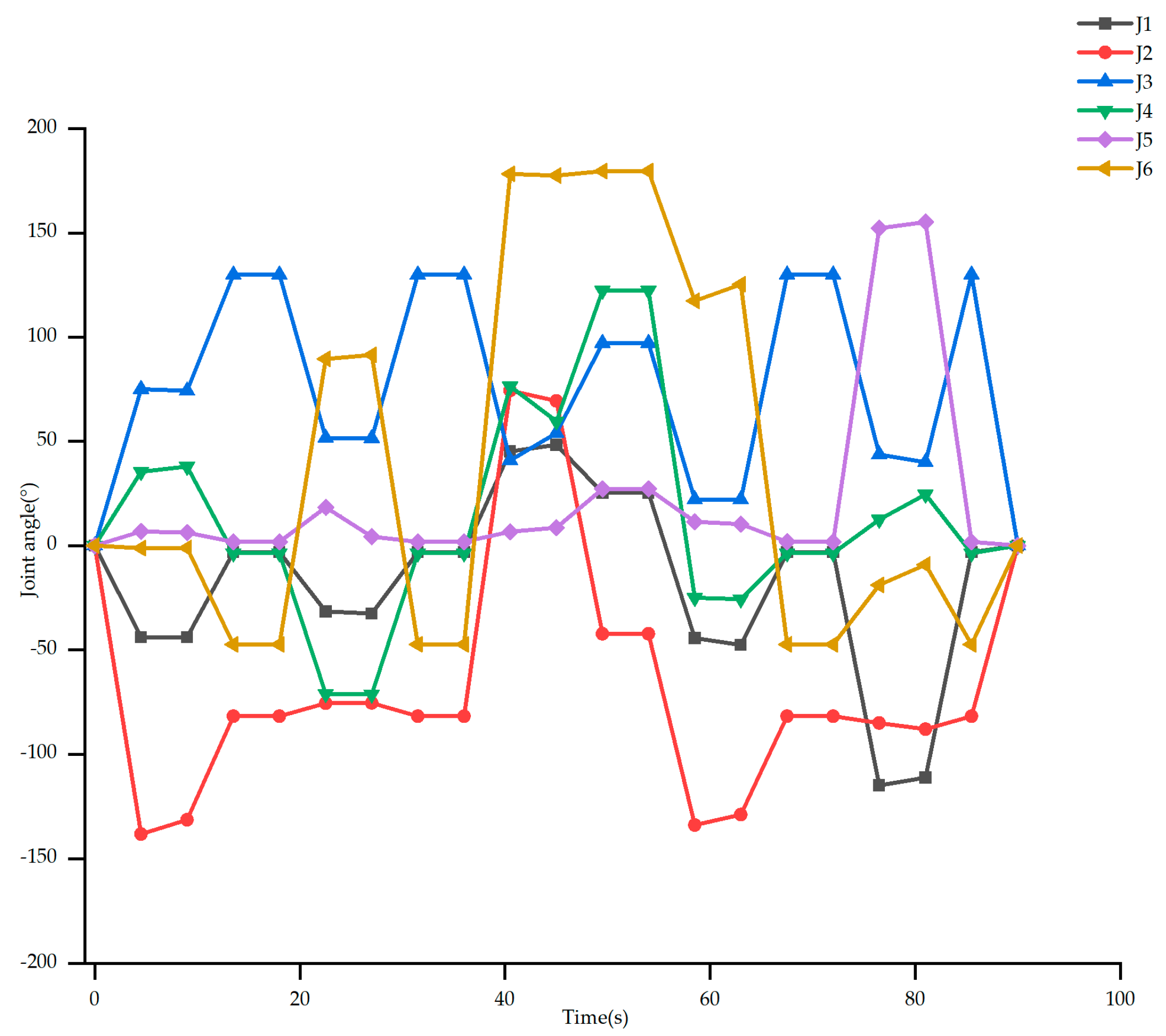 Agriculture 13 01923 g011